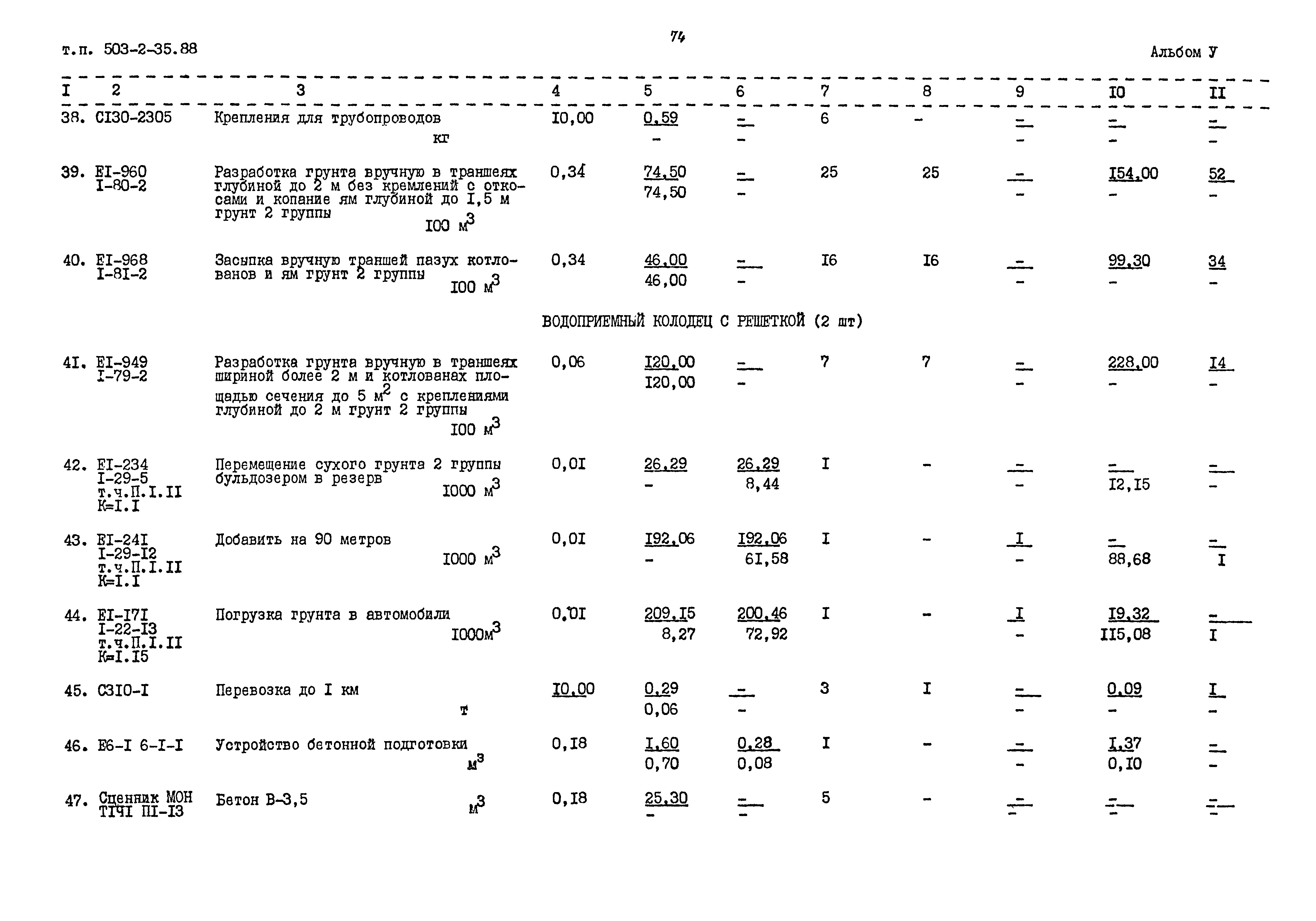 Типовой проект 503-2-35.88