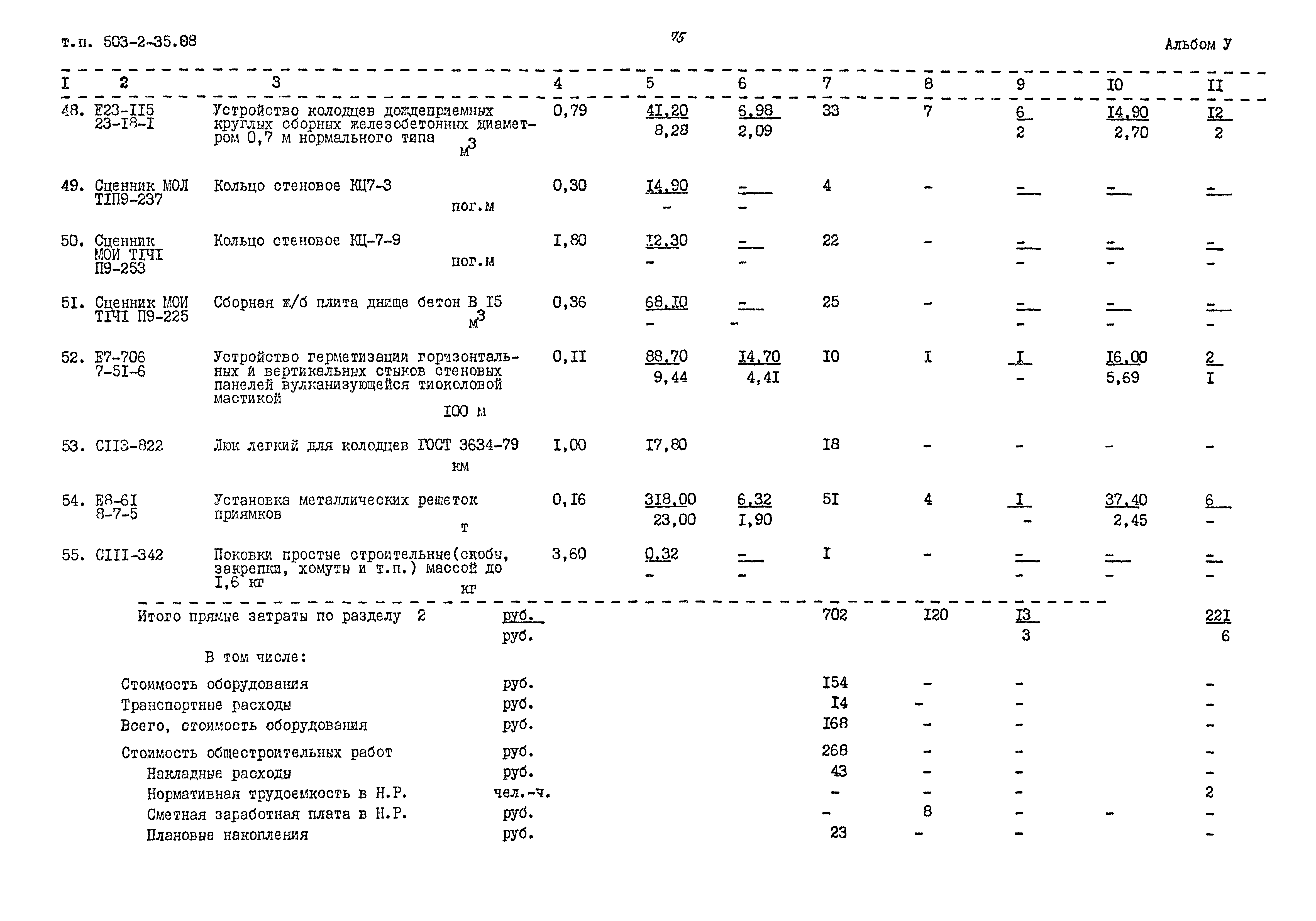 Типовой проект 503-2-35.88