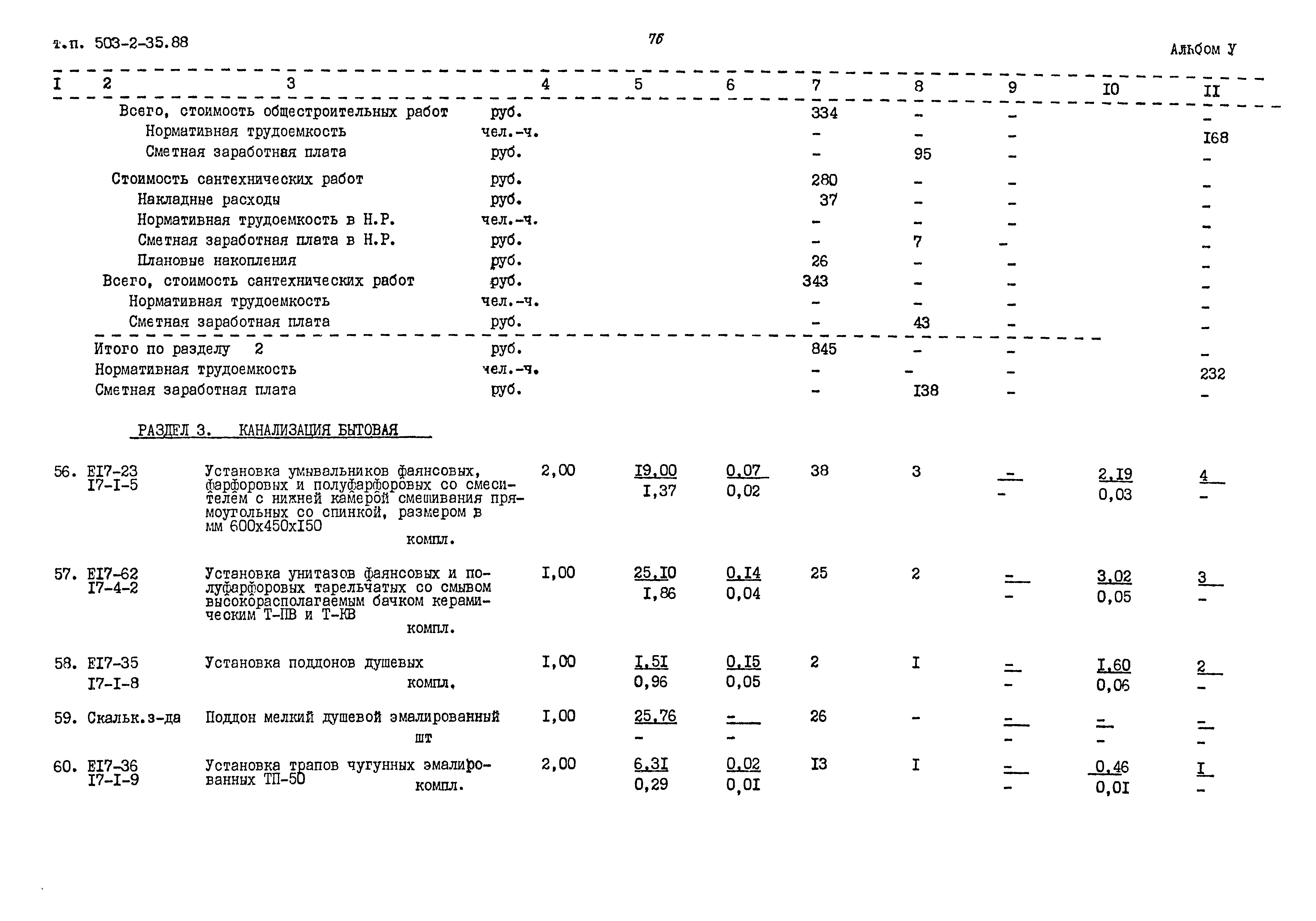 Типовой проект 503-2-35.88