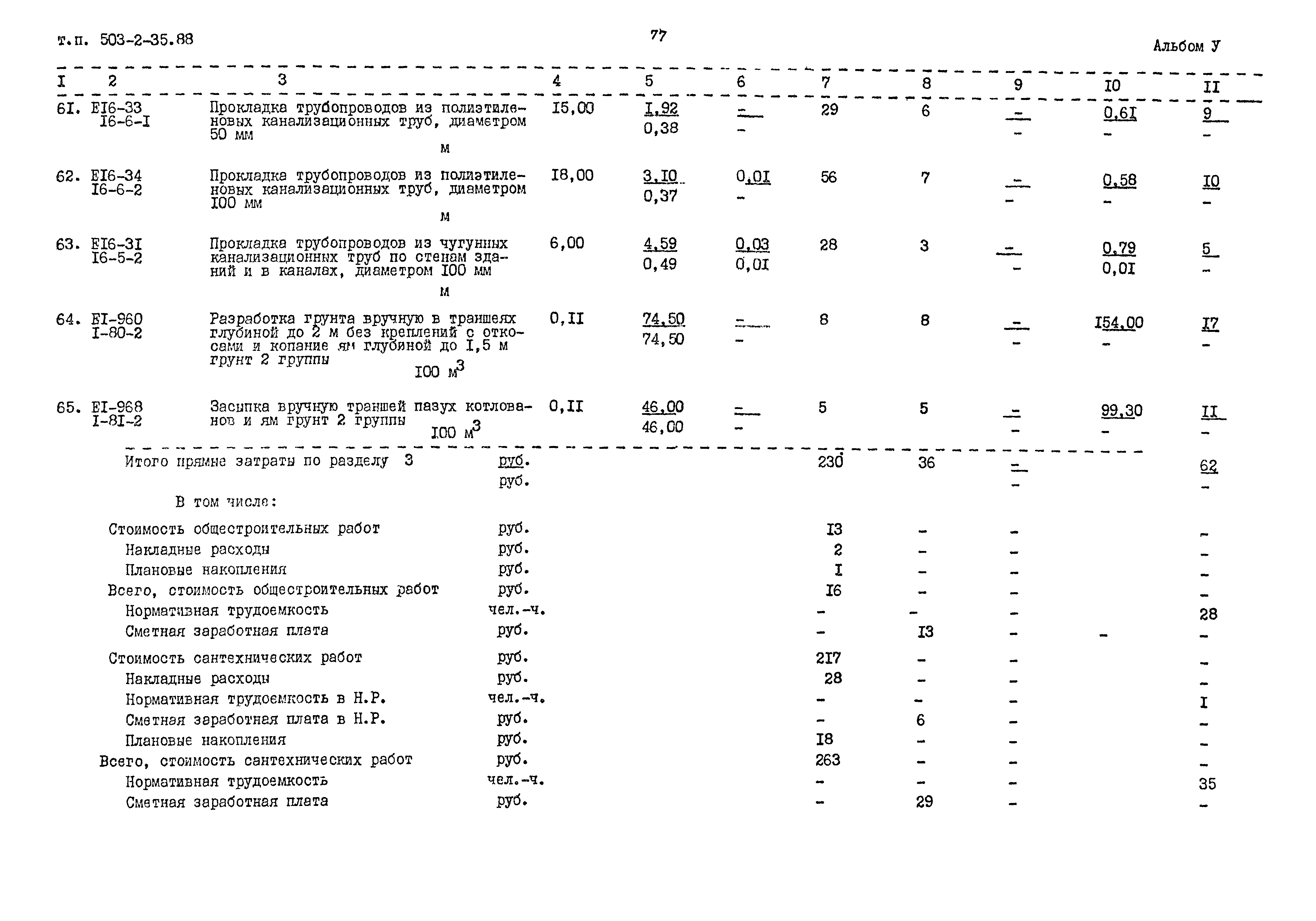 Типовой проект 503-2-35.88