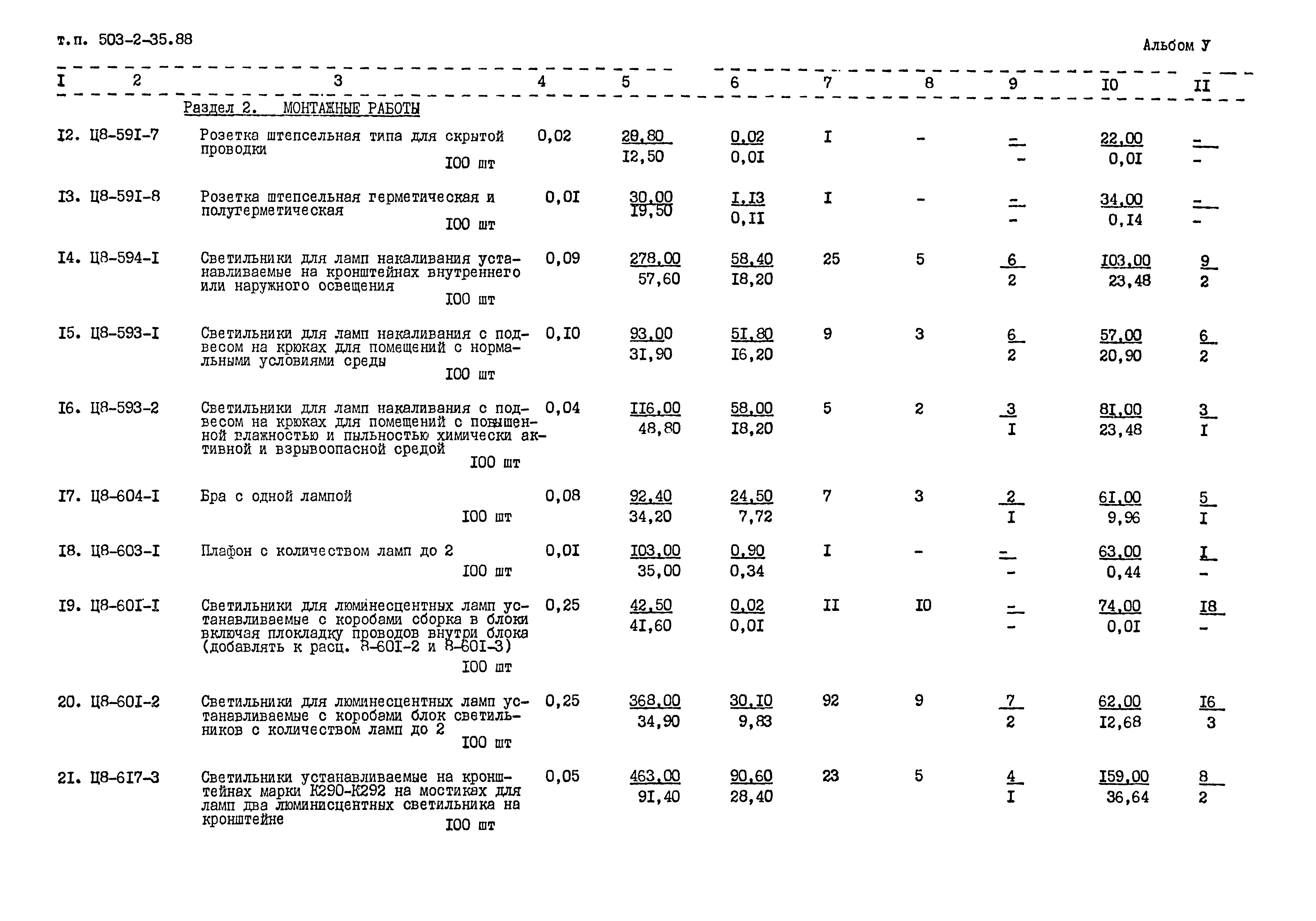 Типовой проект 503-2-35.88