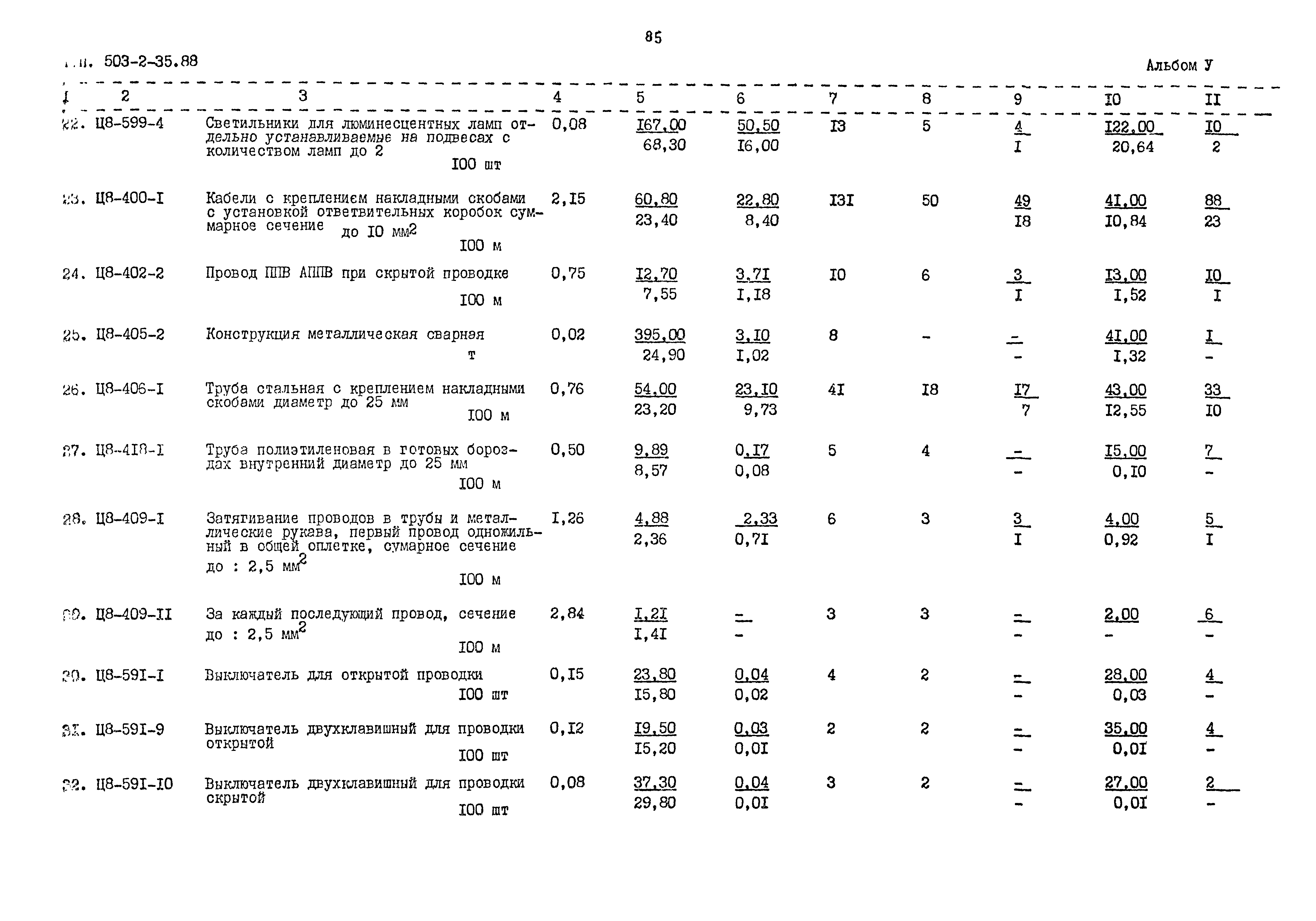 Типовой проект 503-2-35.88