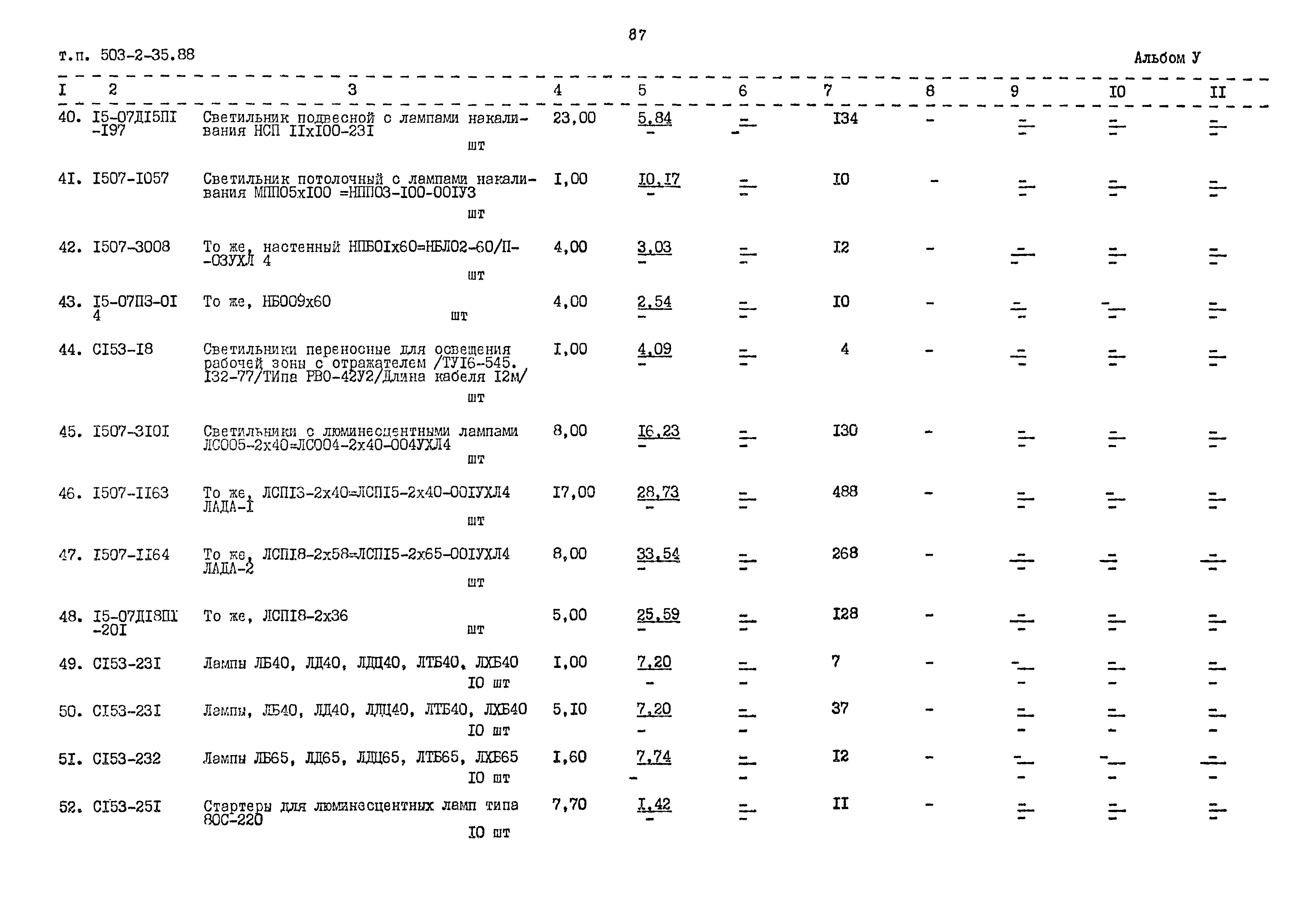 Типовой проект 503-2-35.88