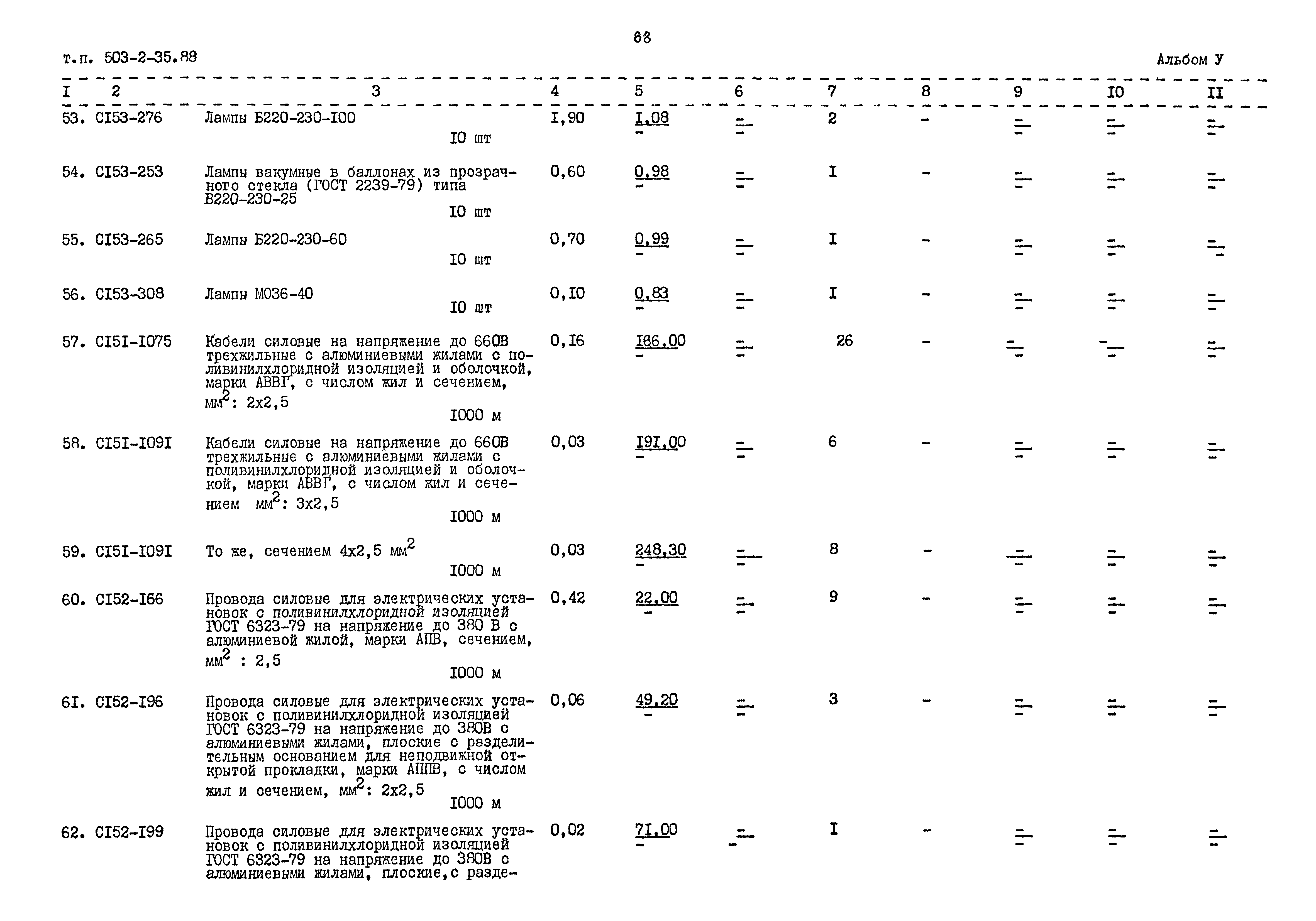 Типовой проект 503-2-35.88