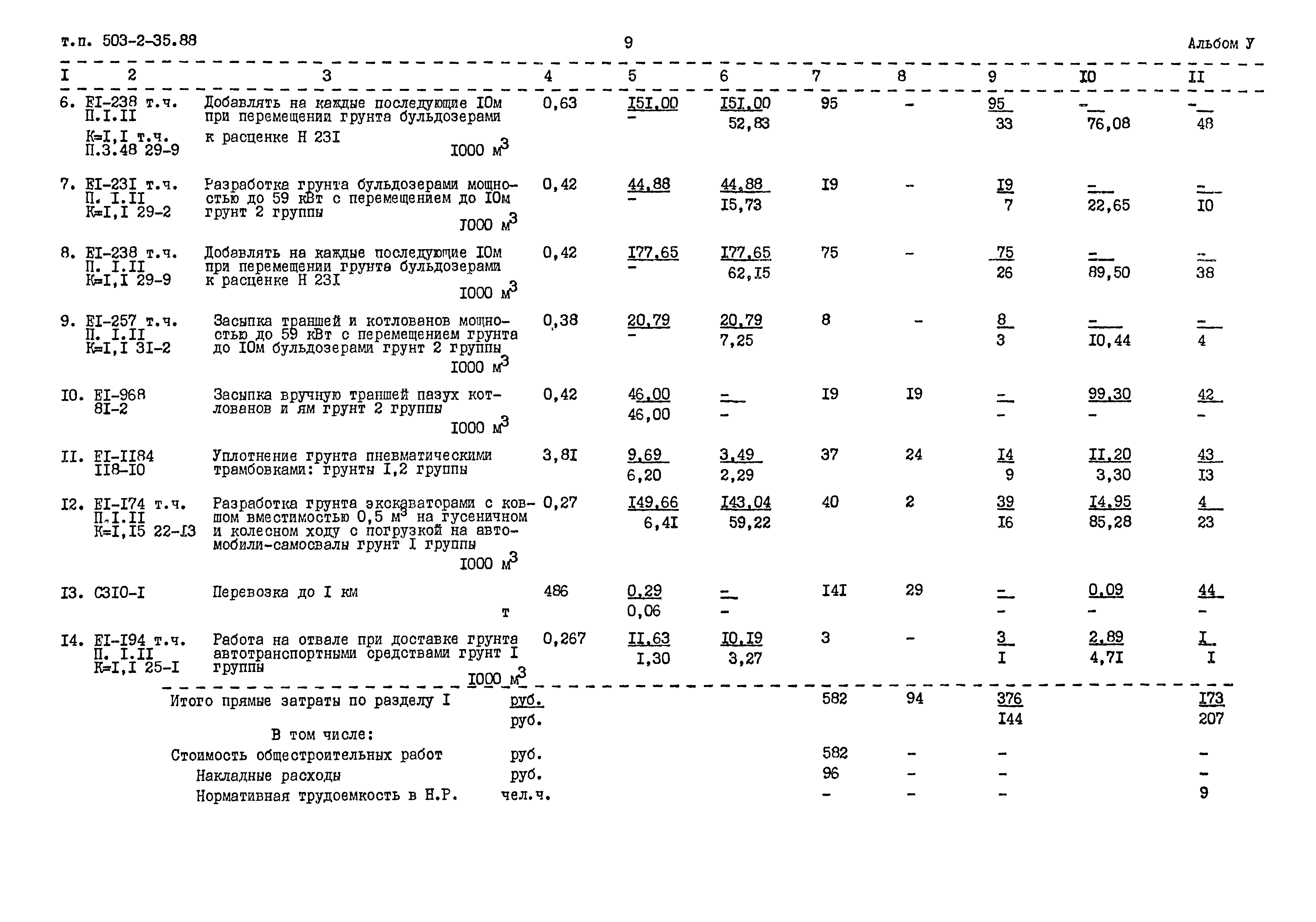 Типовой проект 503-2-35.88