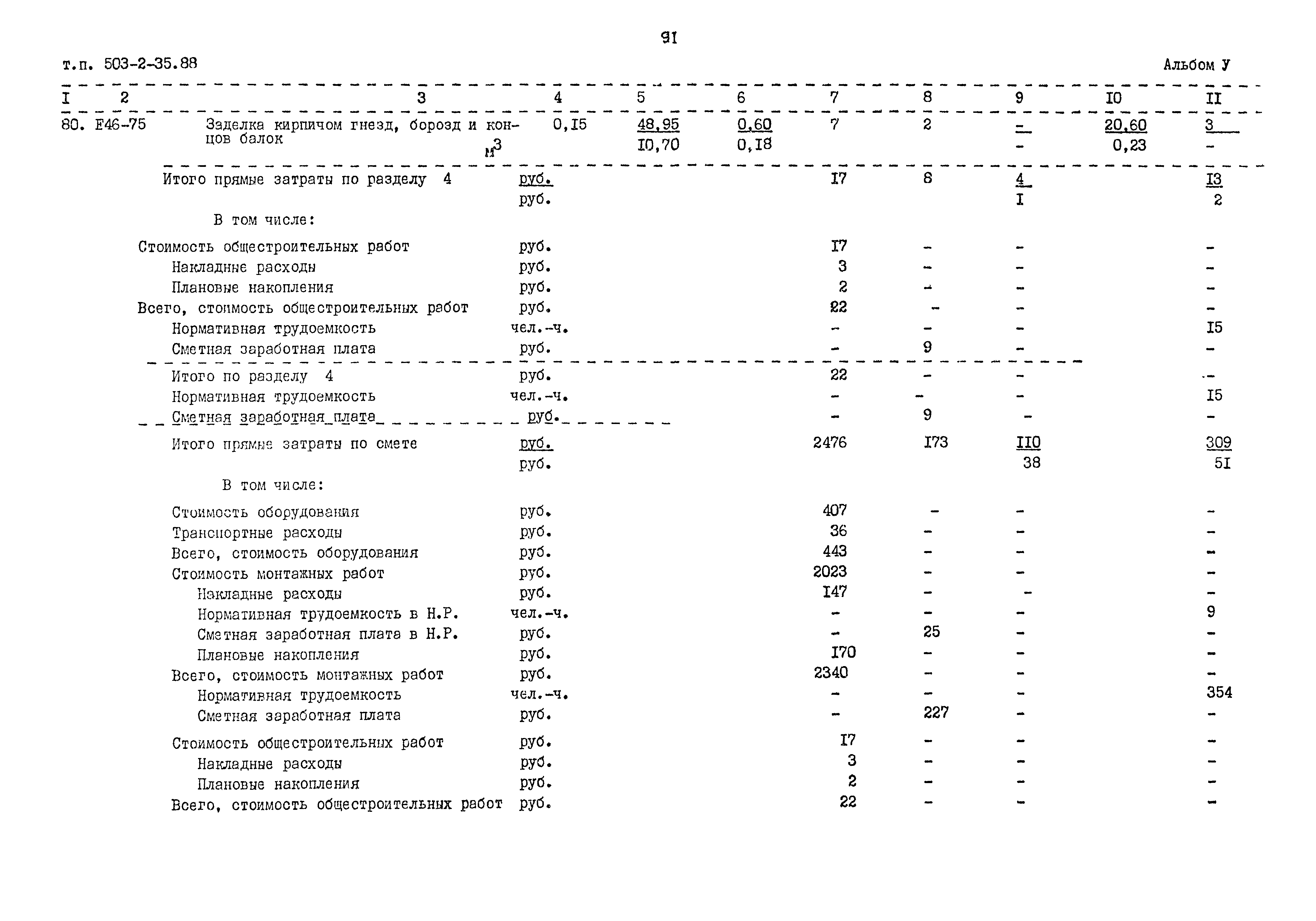 Типовой проект 503-2-35.88