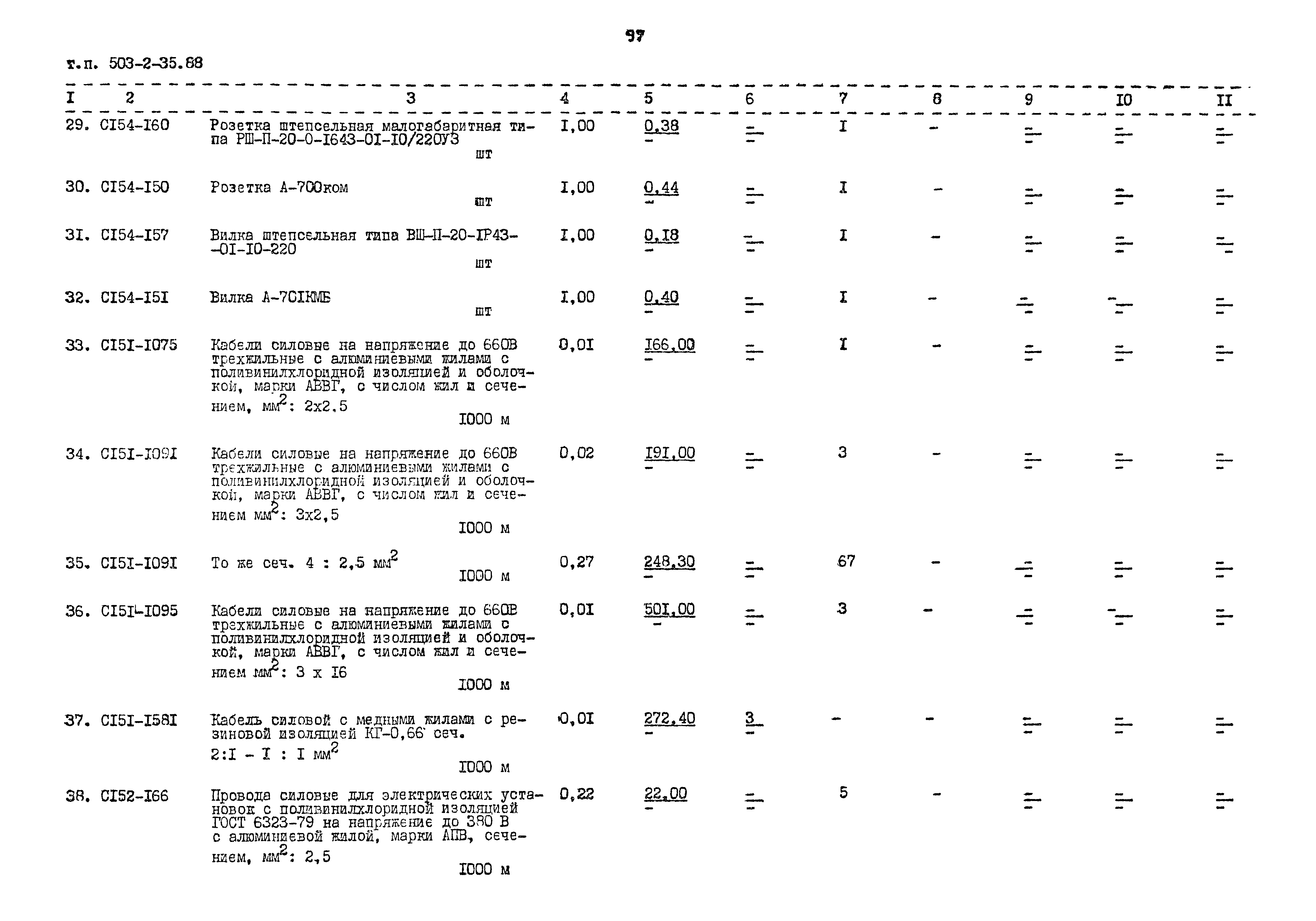 Типовой проект 503-2-35.88