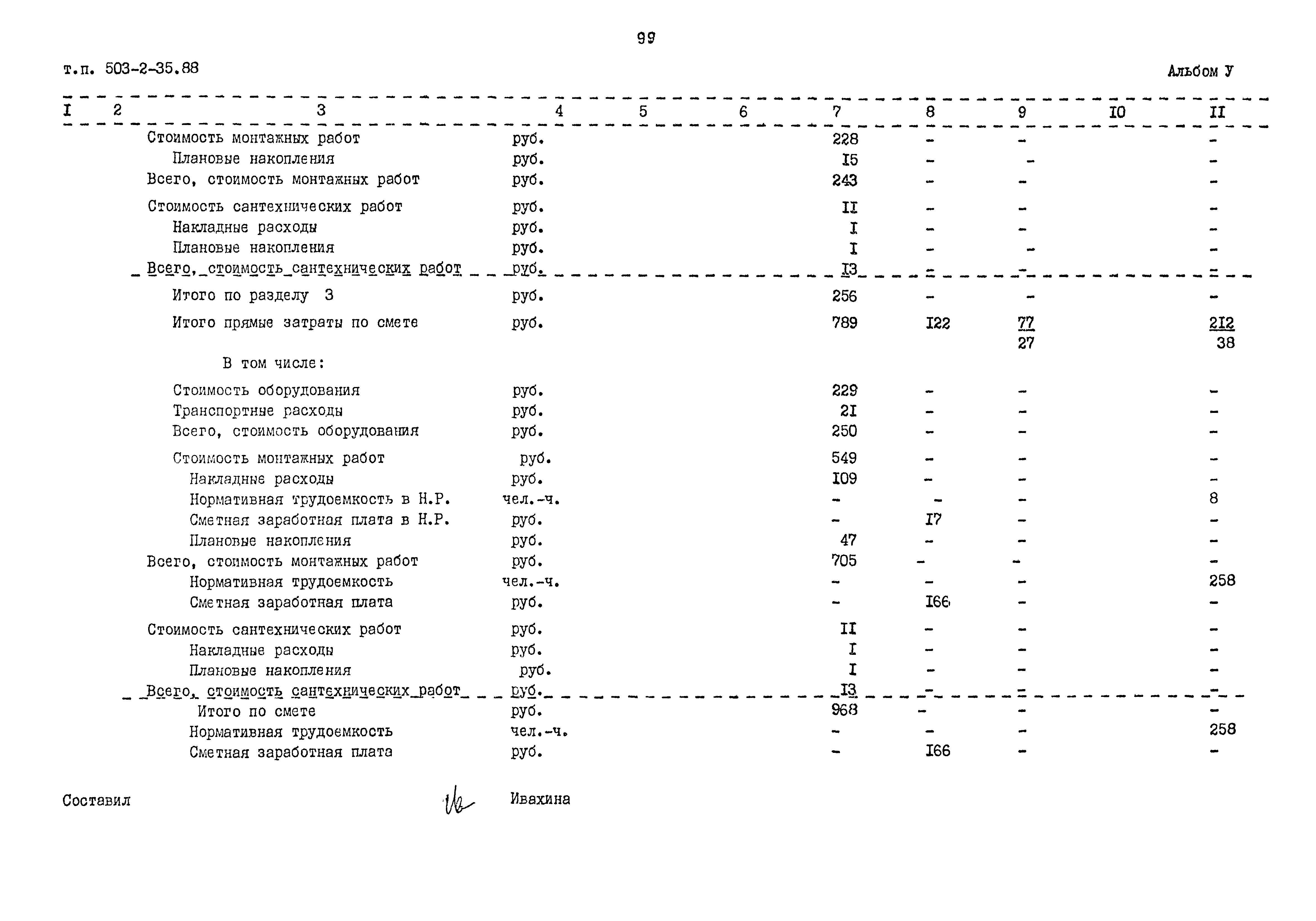 Типовой проект 503-2-35.88