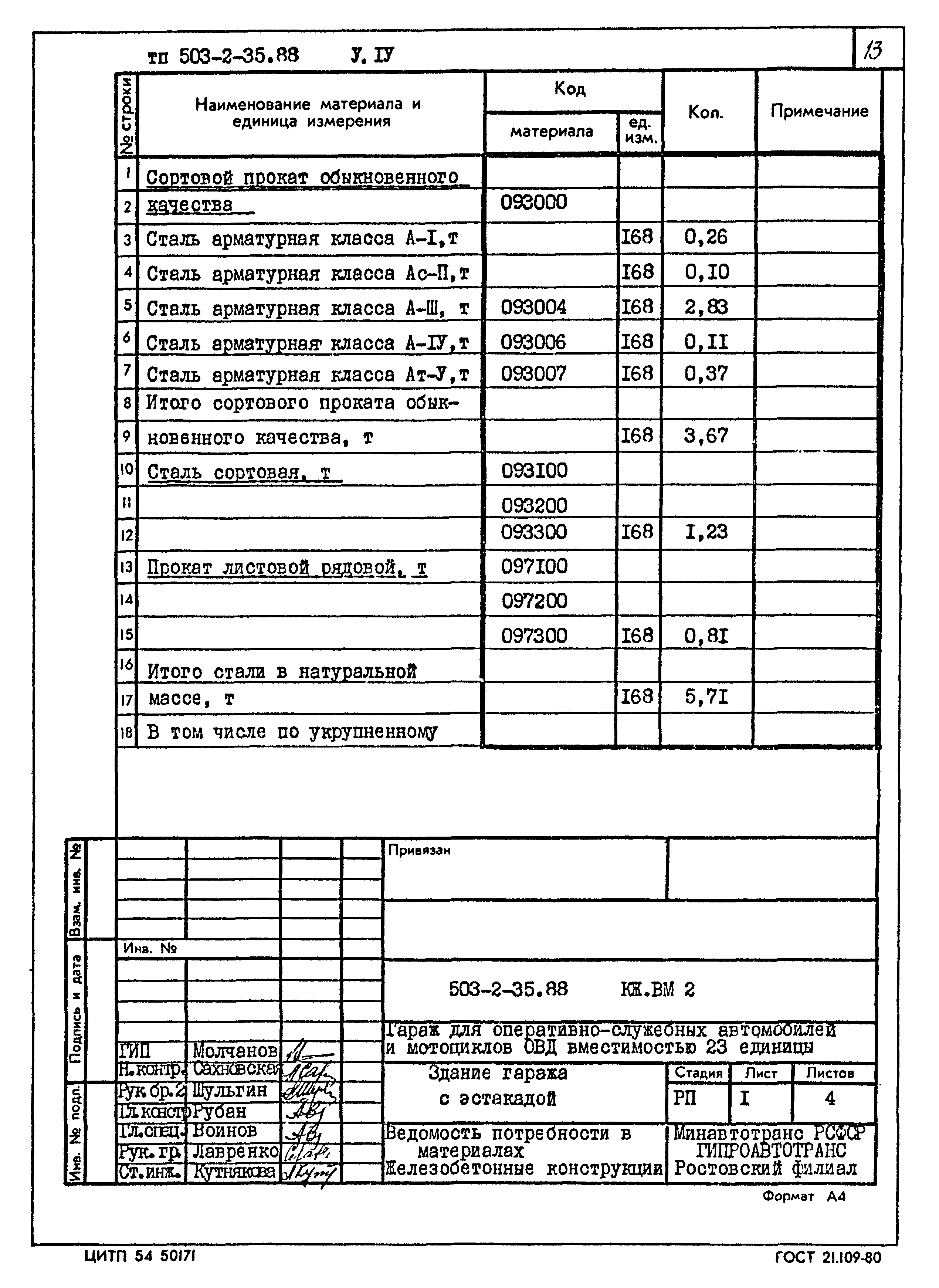 Типовой проект 503-2-35.88