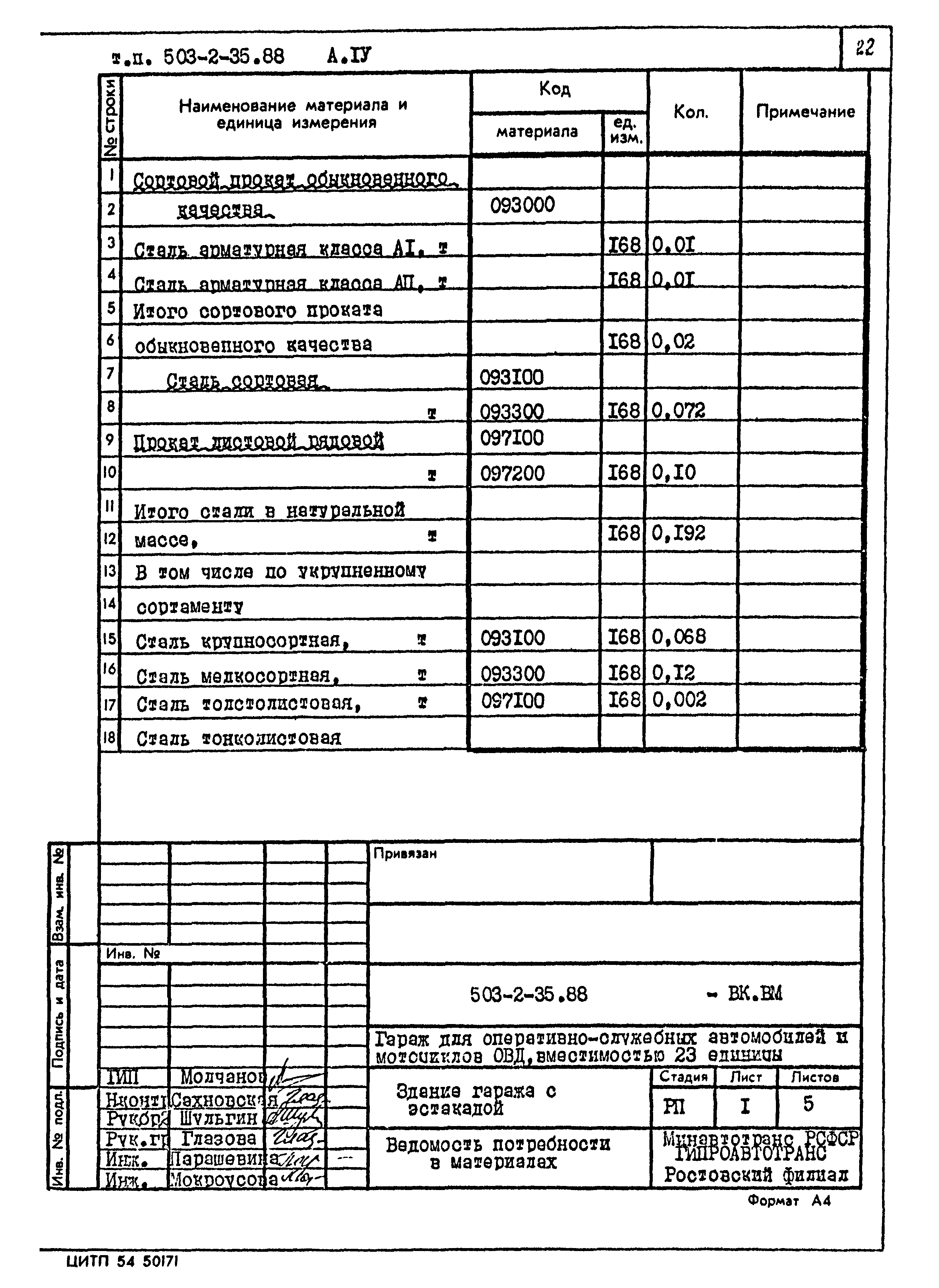 Типовой проект 503-2-35.88
