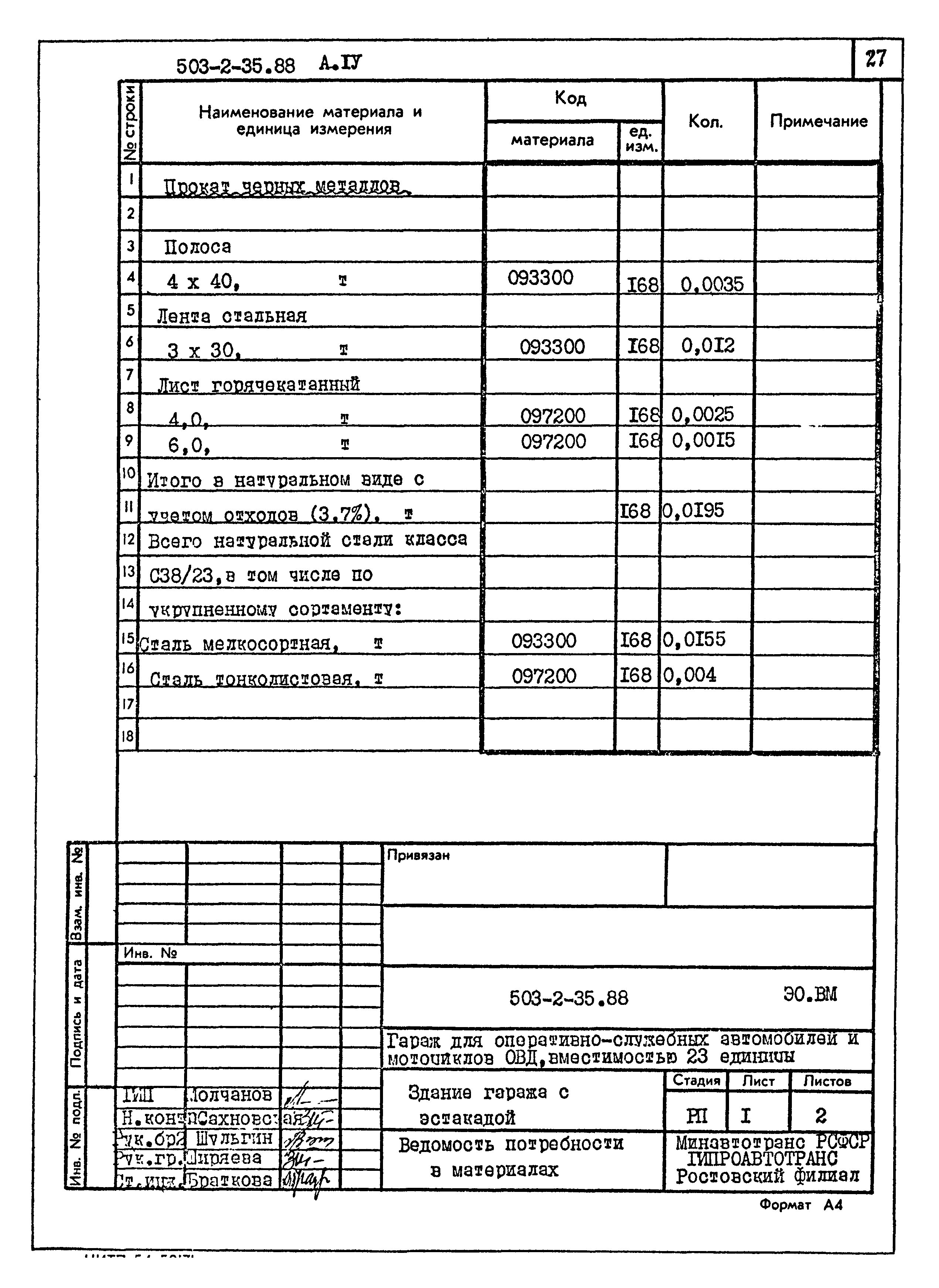 Типовой проект 503-2-35.88