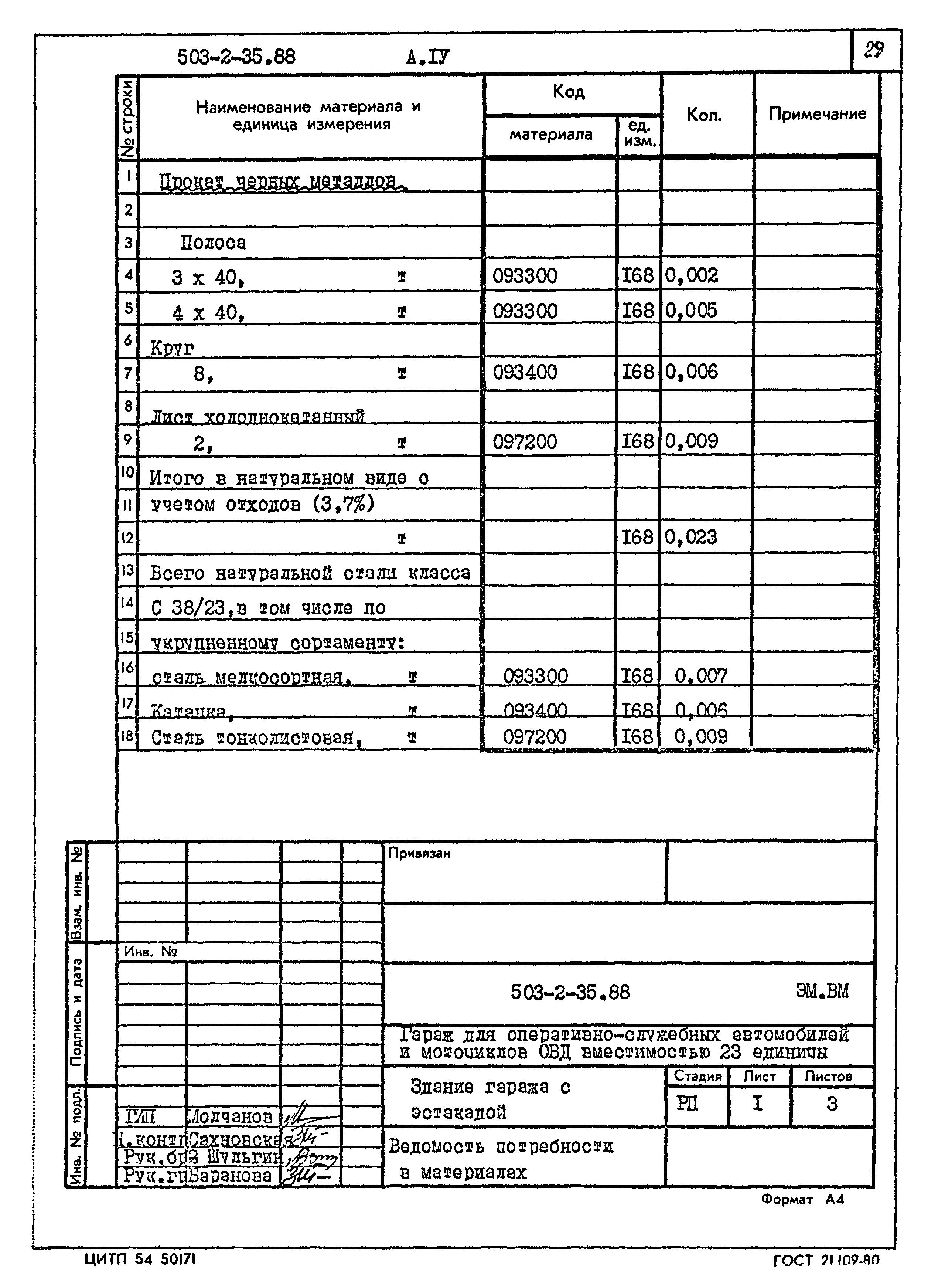 Типовой проект 503-2-35.88