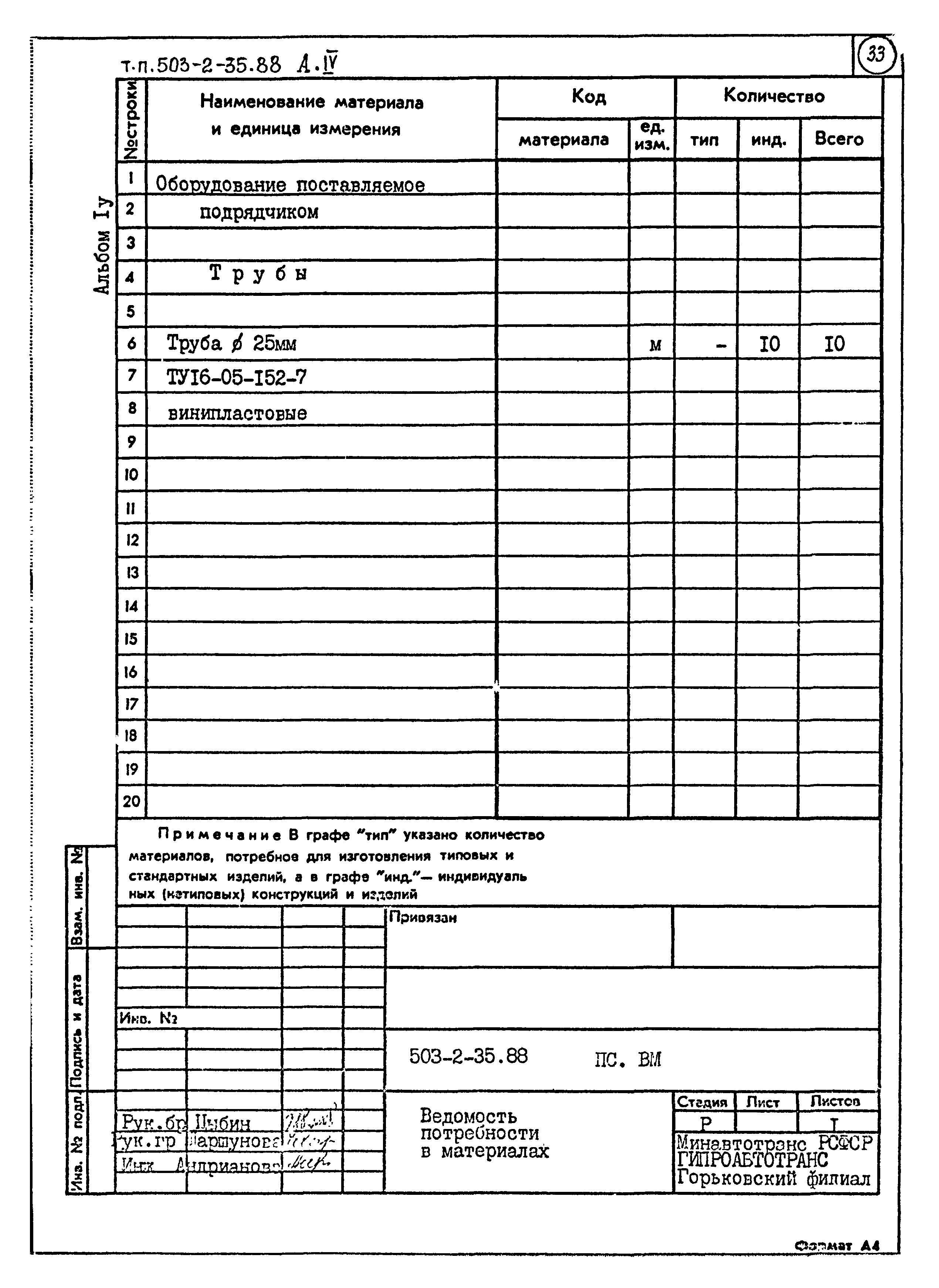 Типовой проект 503-2-35.88