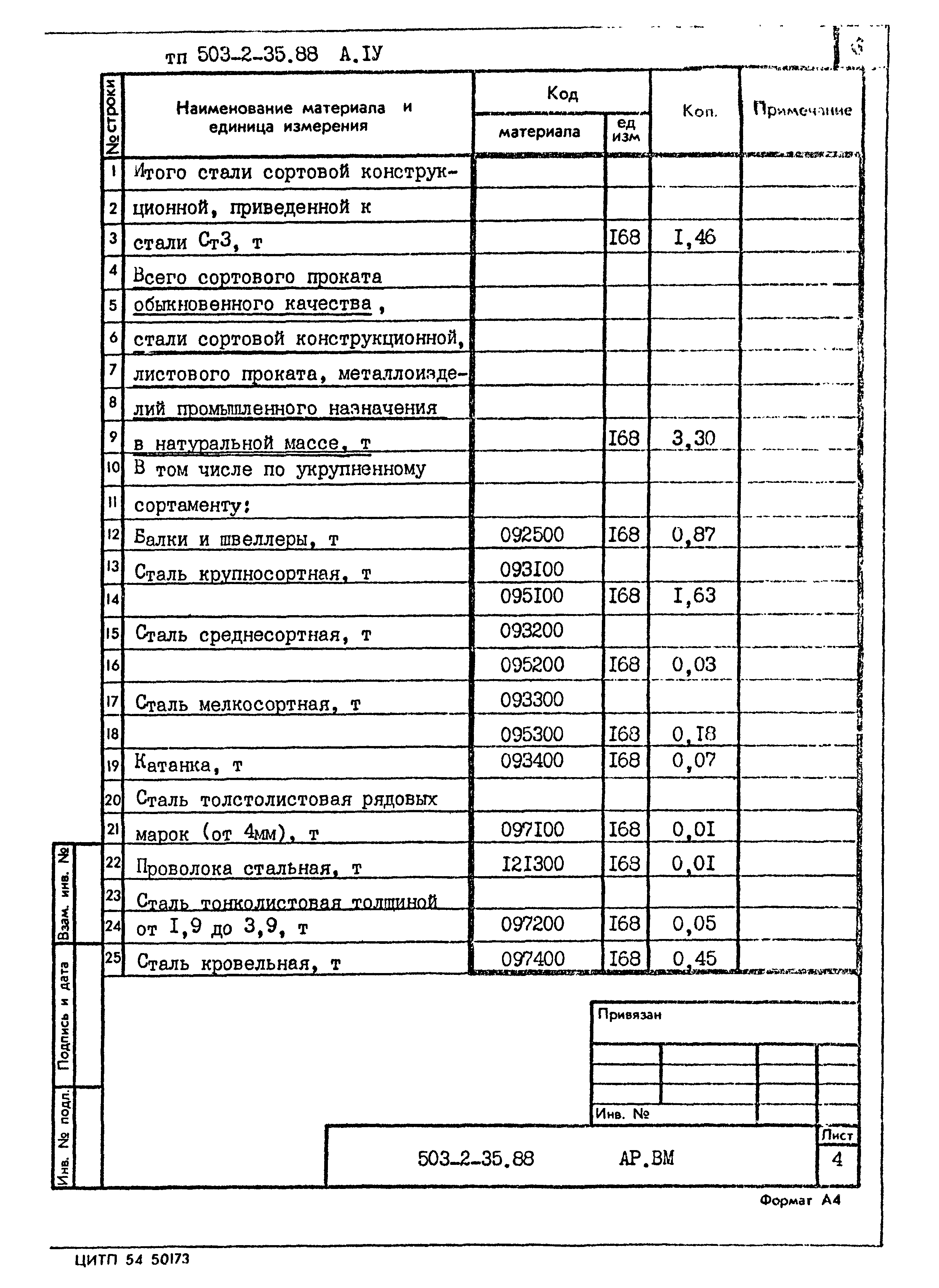 Типовой проект 503-2-35.88
