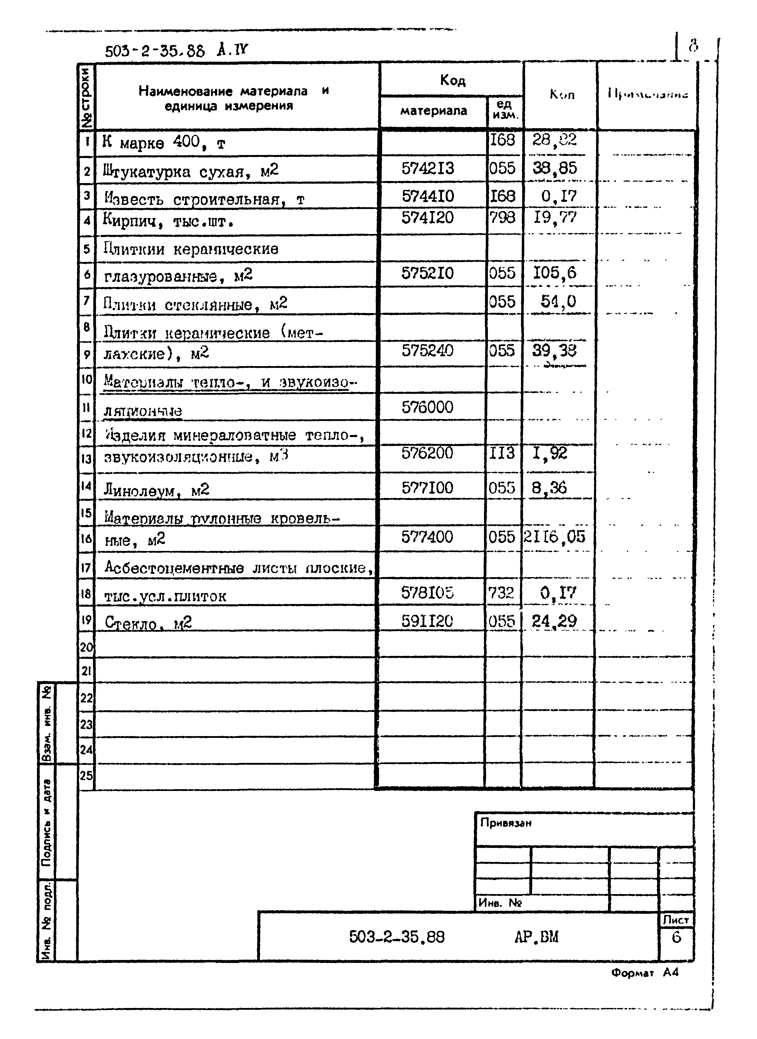 Типовой проект 503-2-35.88