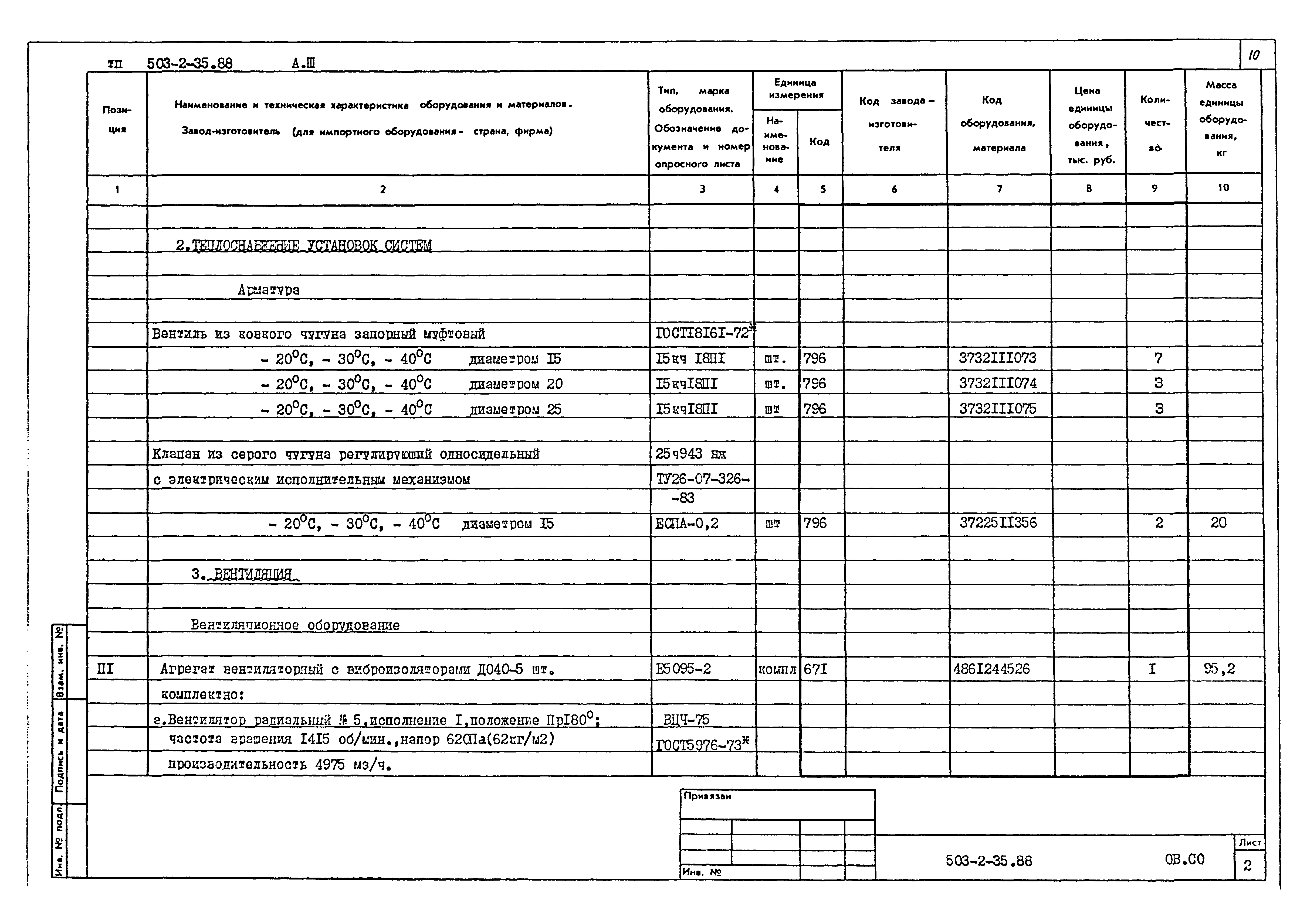 Типовой проект 503-2-35.88