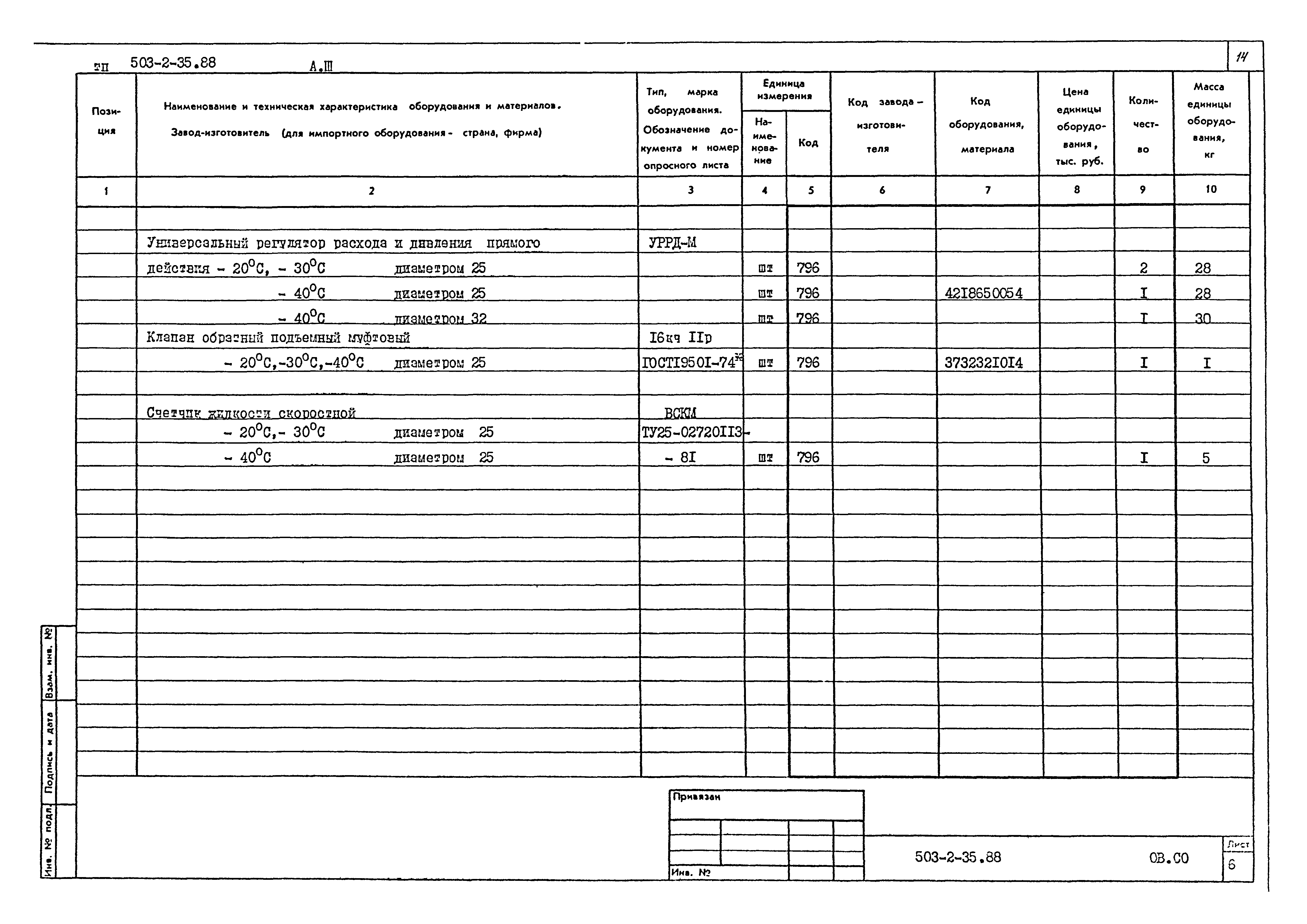 Типовой проект 503-2-35.88