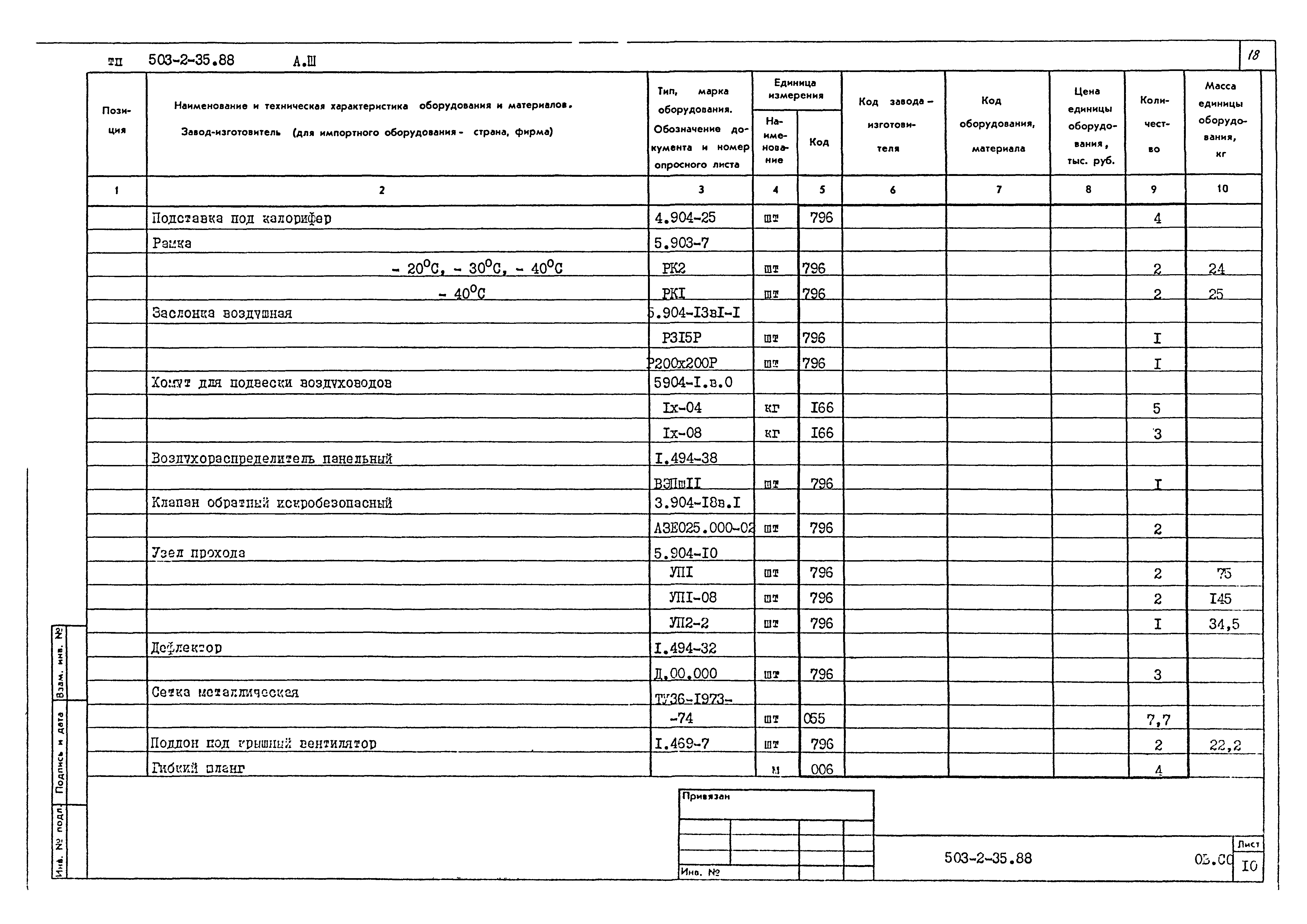 Типовой проект 503-2-35.88