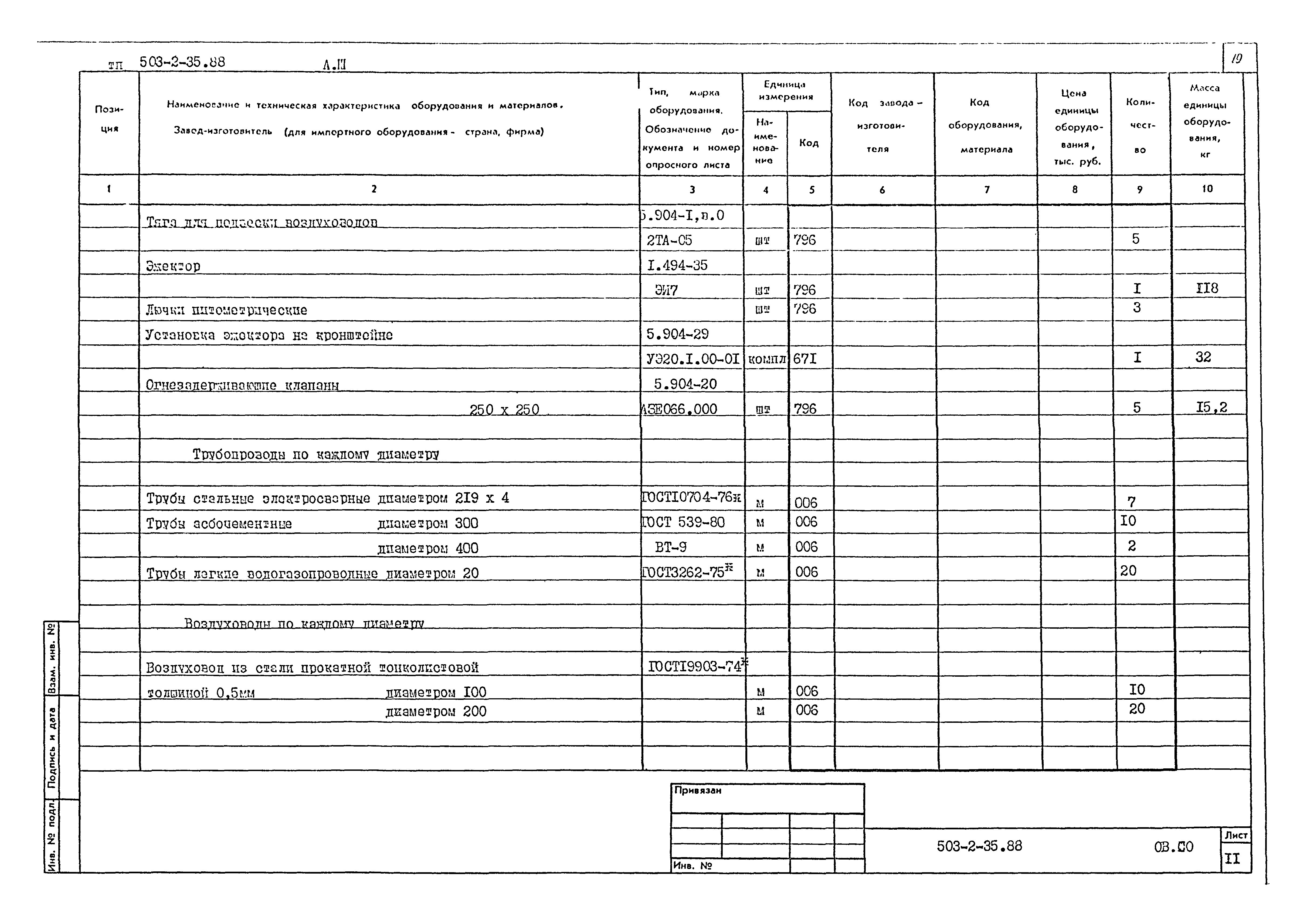 Типовой проект 503-2-35.88