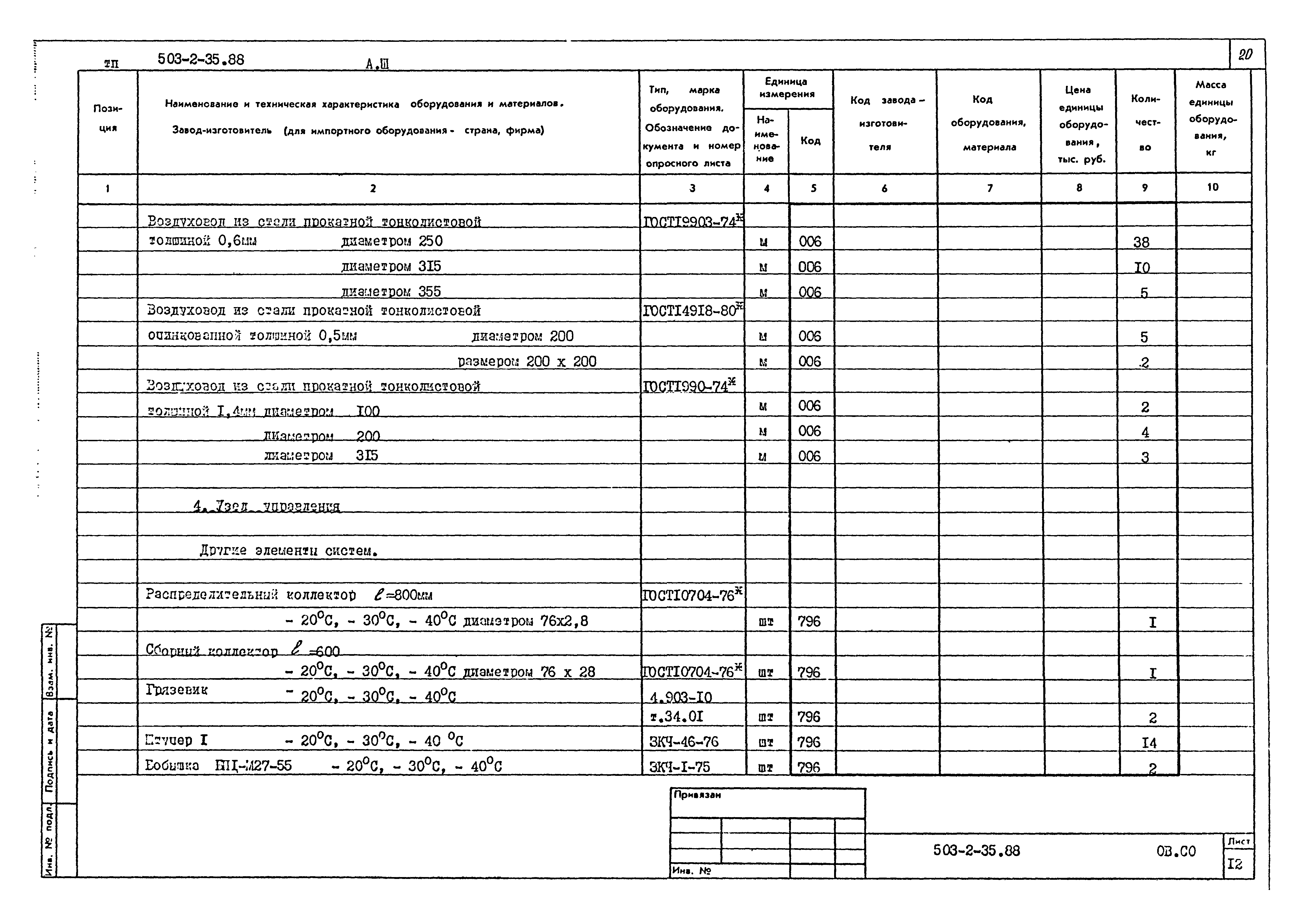 Типовой проект 503-2-35.88