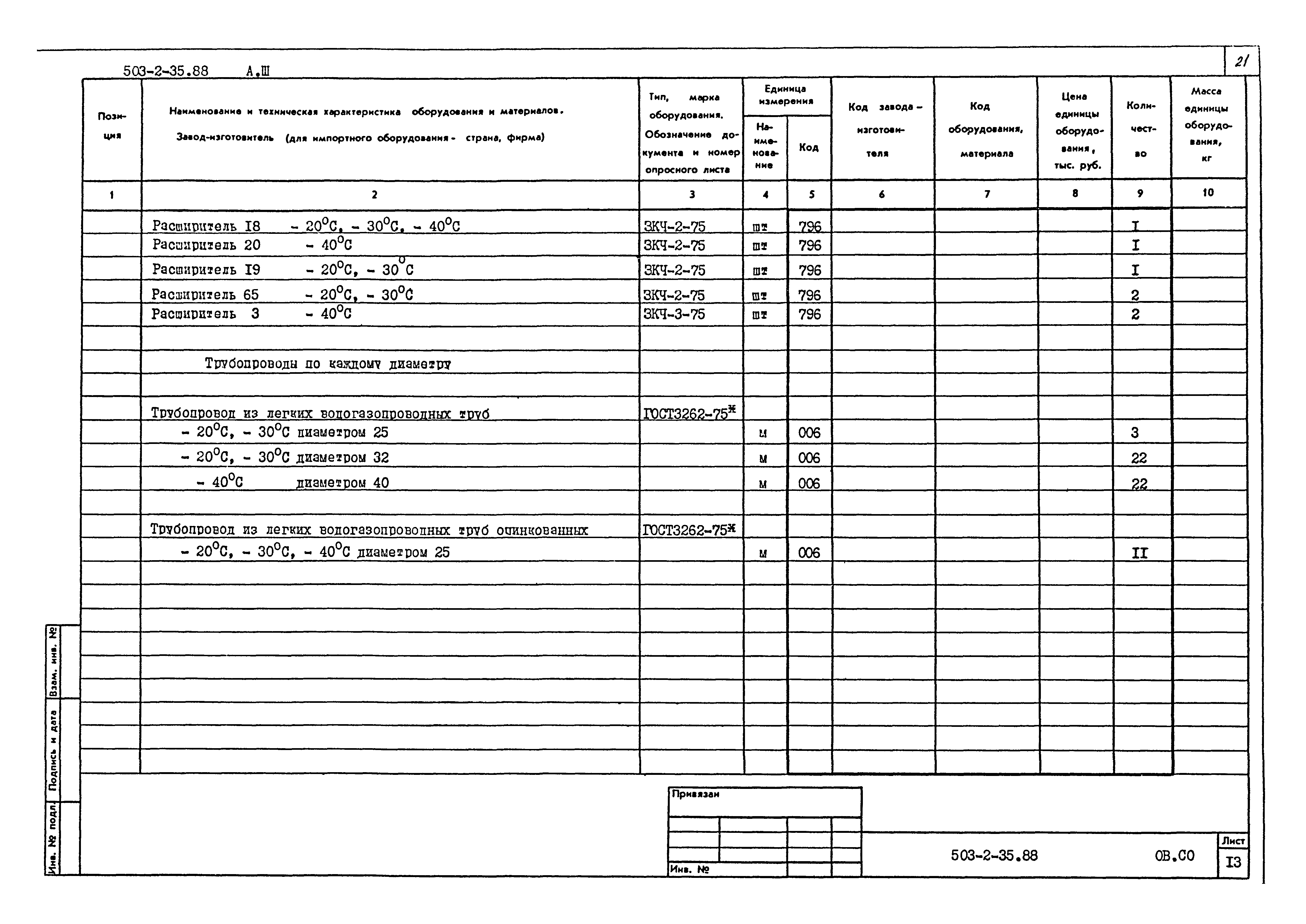 Типовой проект 503-2-35.88