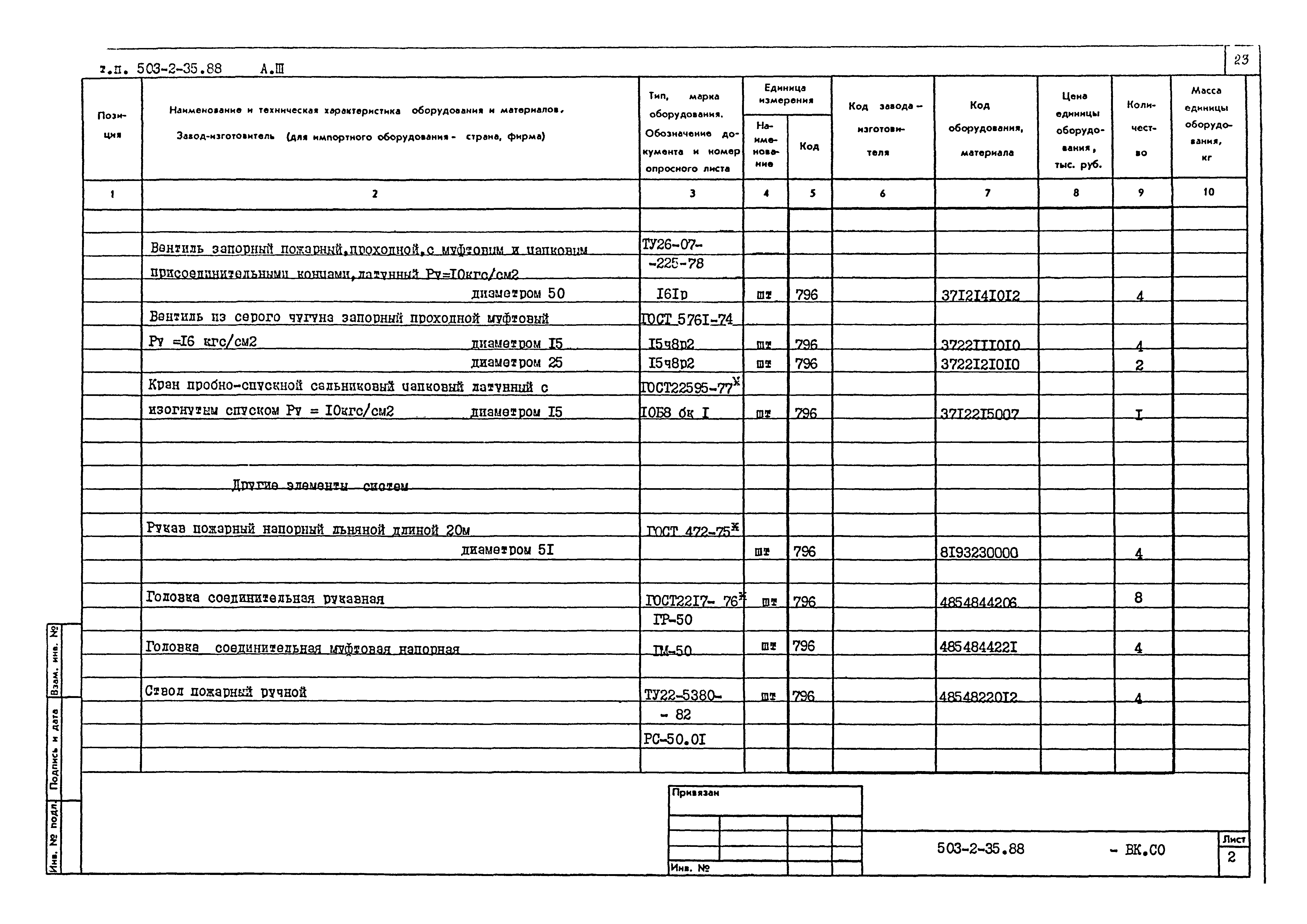 Типовой проект 503-2-35.88