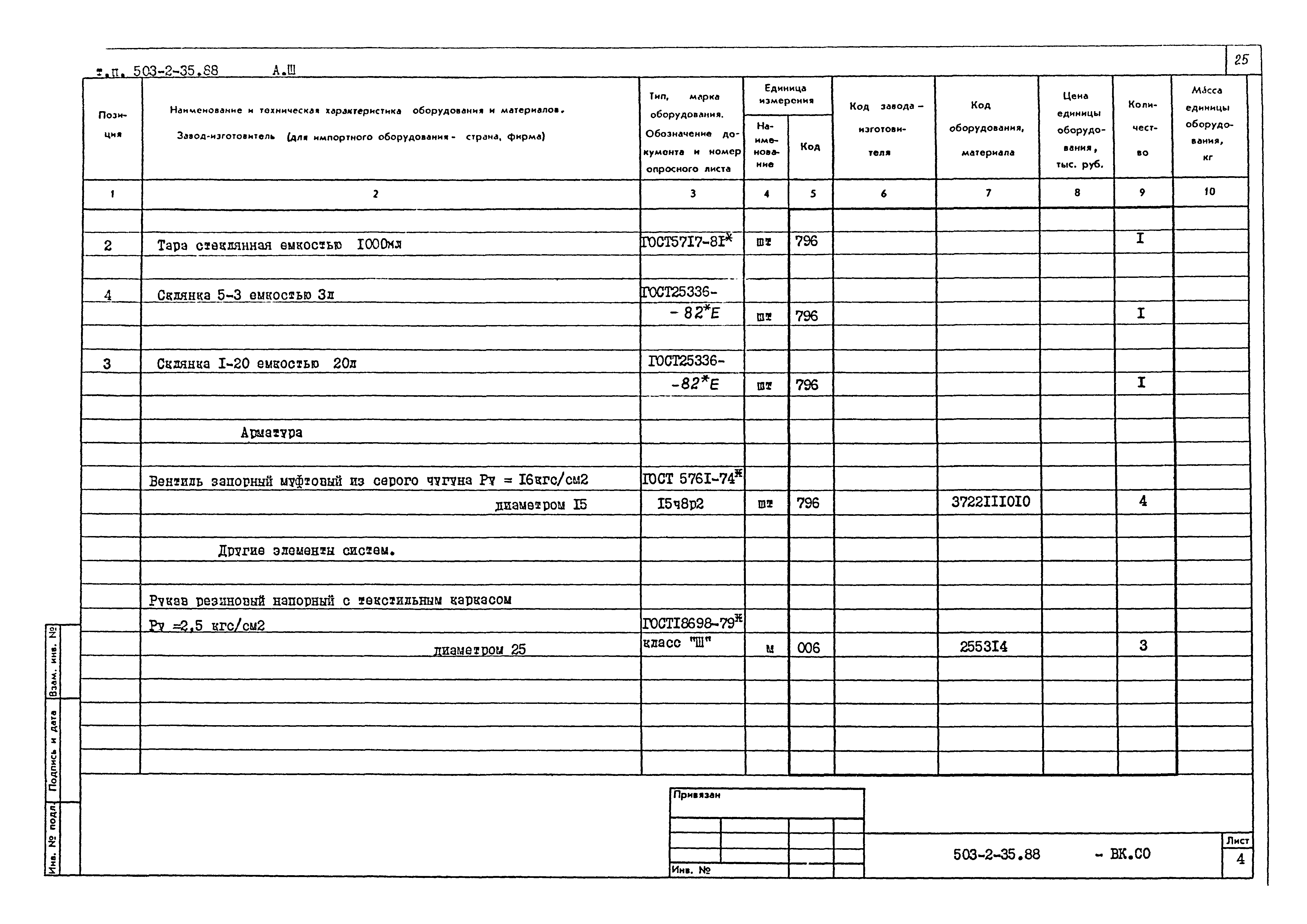 Типовой проект 503-2-35.88