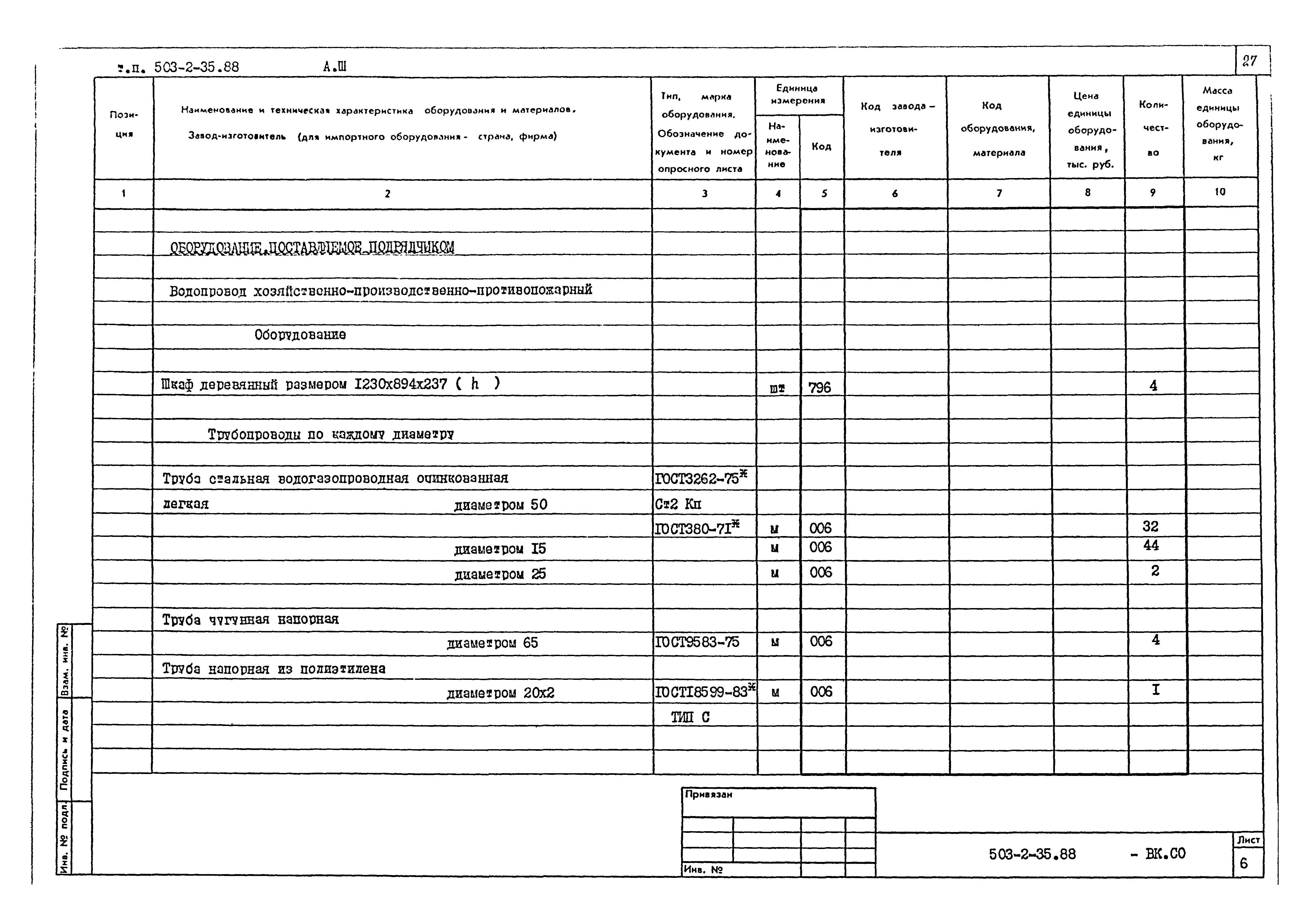 Типовой проект 503-2-35.88