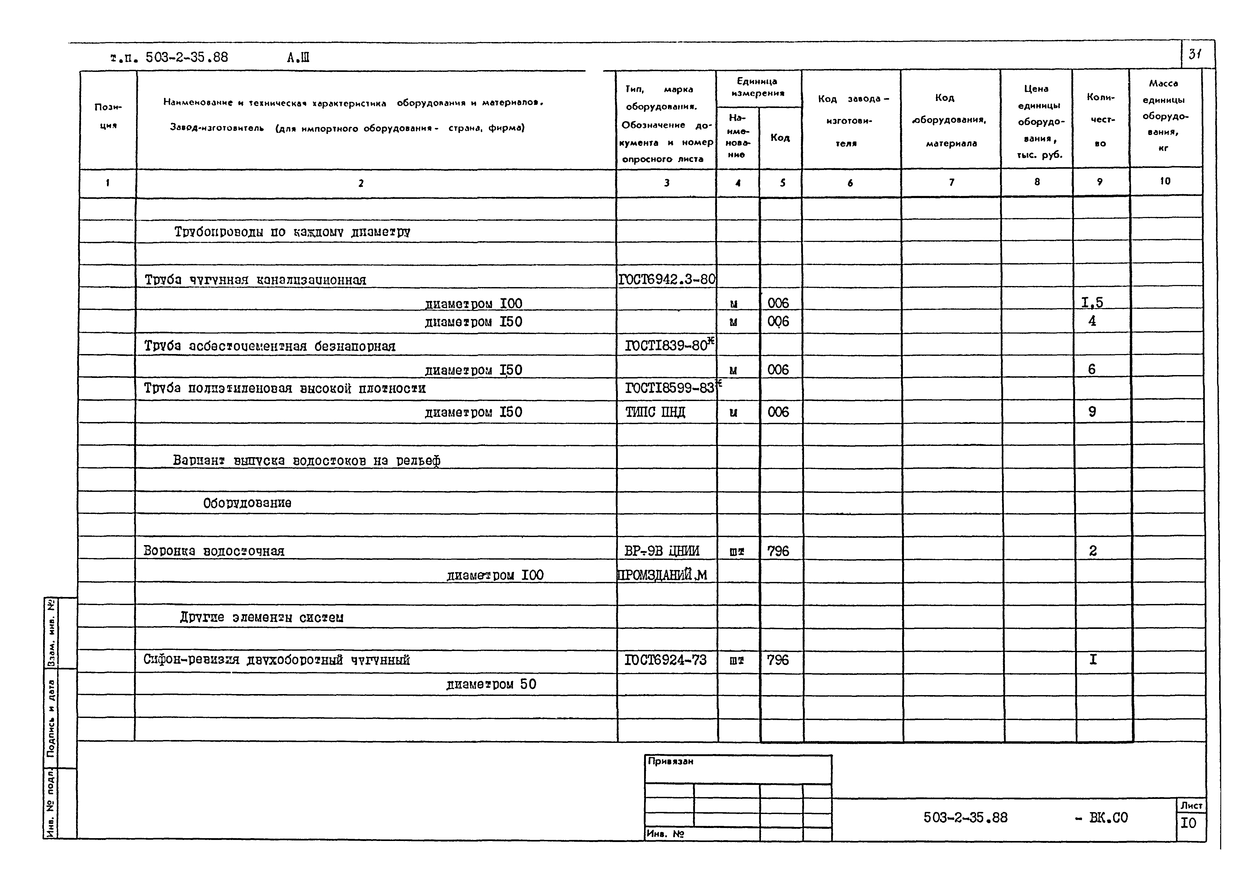 Типовой проект 503-2-35.88