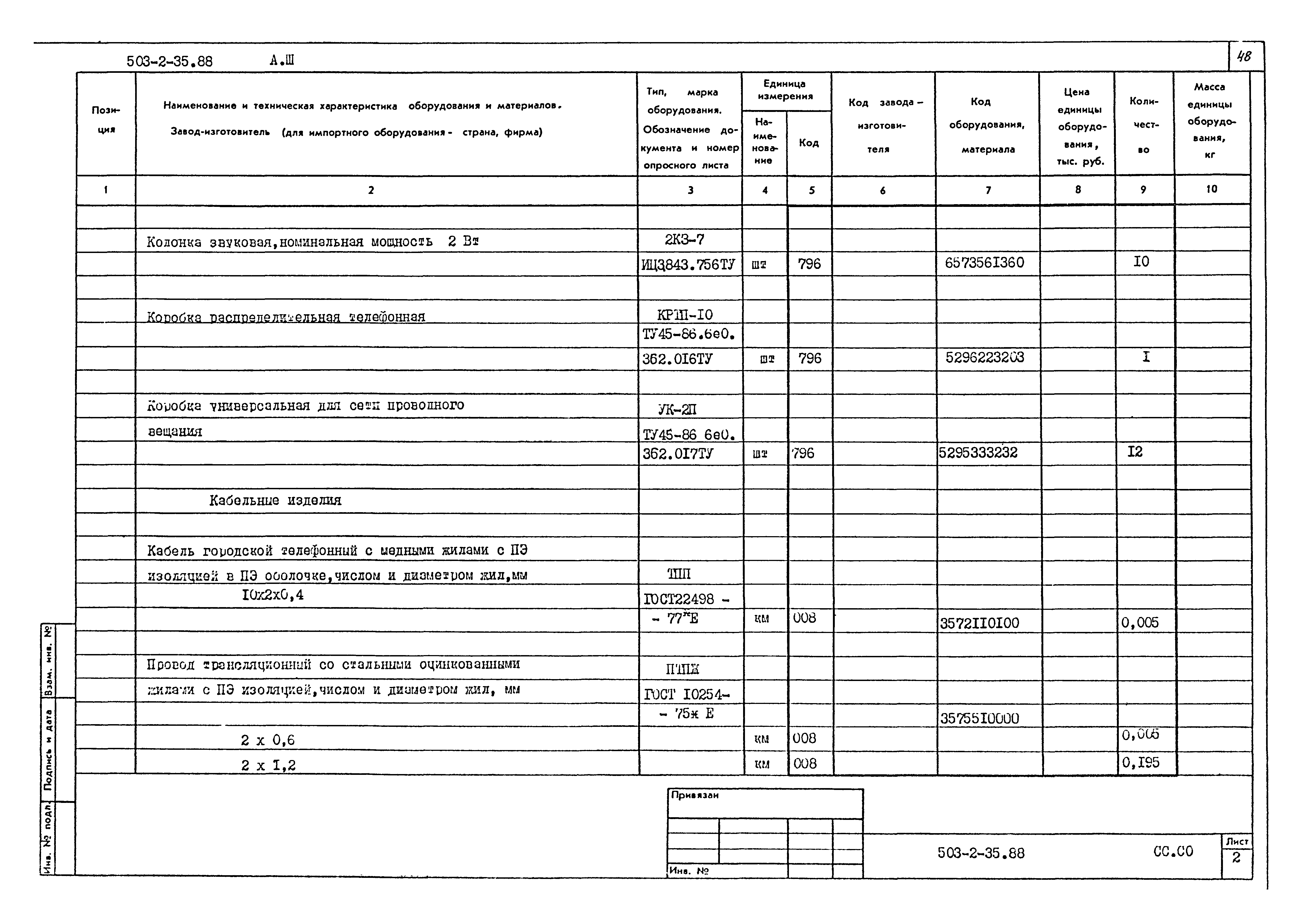 Типовой проект 503-2-35.88