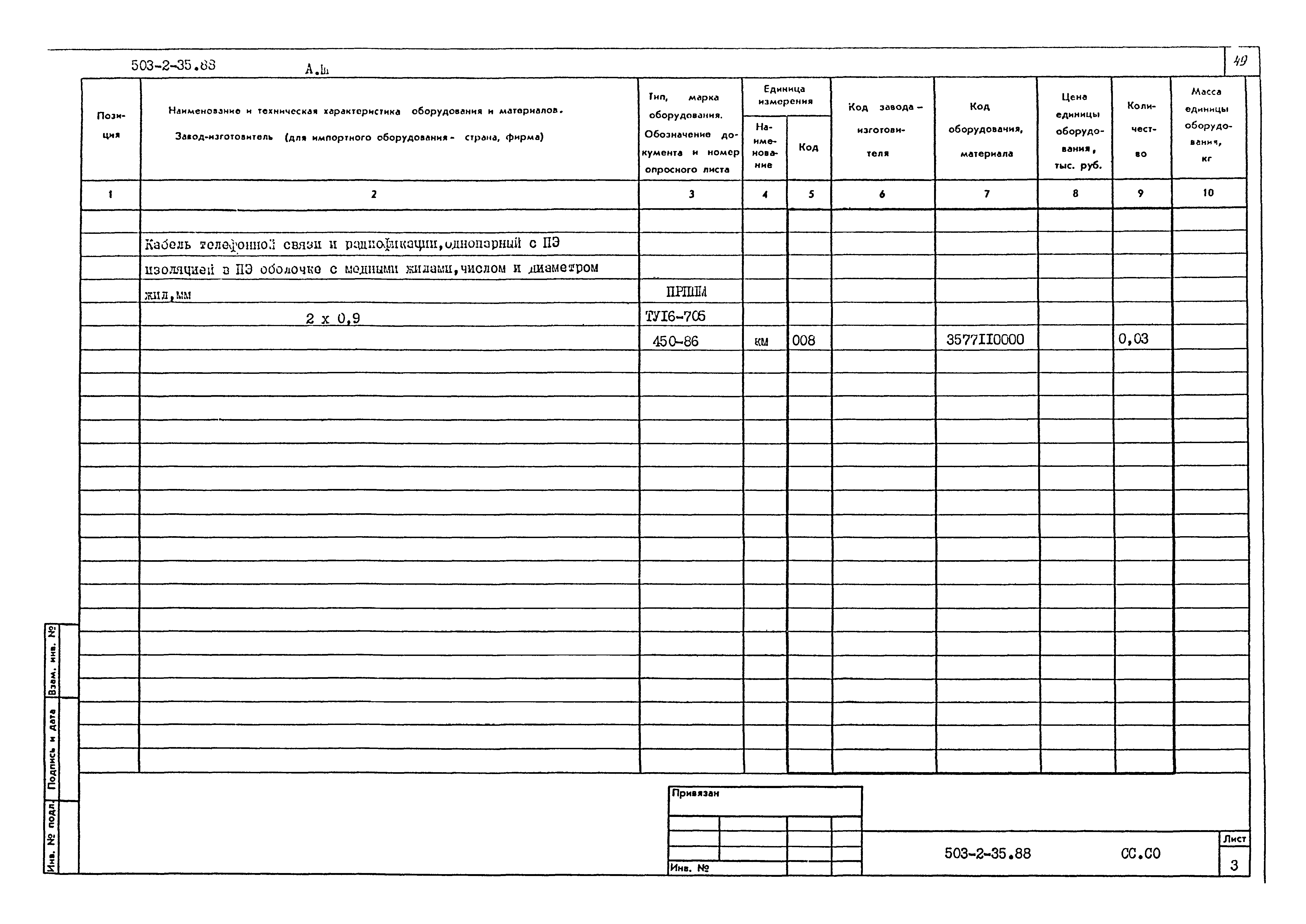 Типовой проект 503-2-35.88