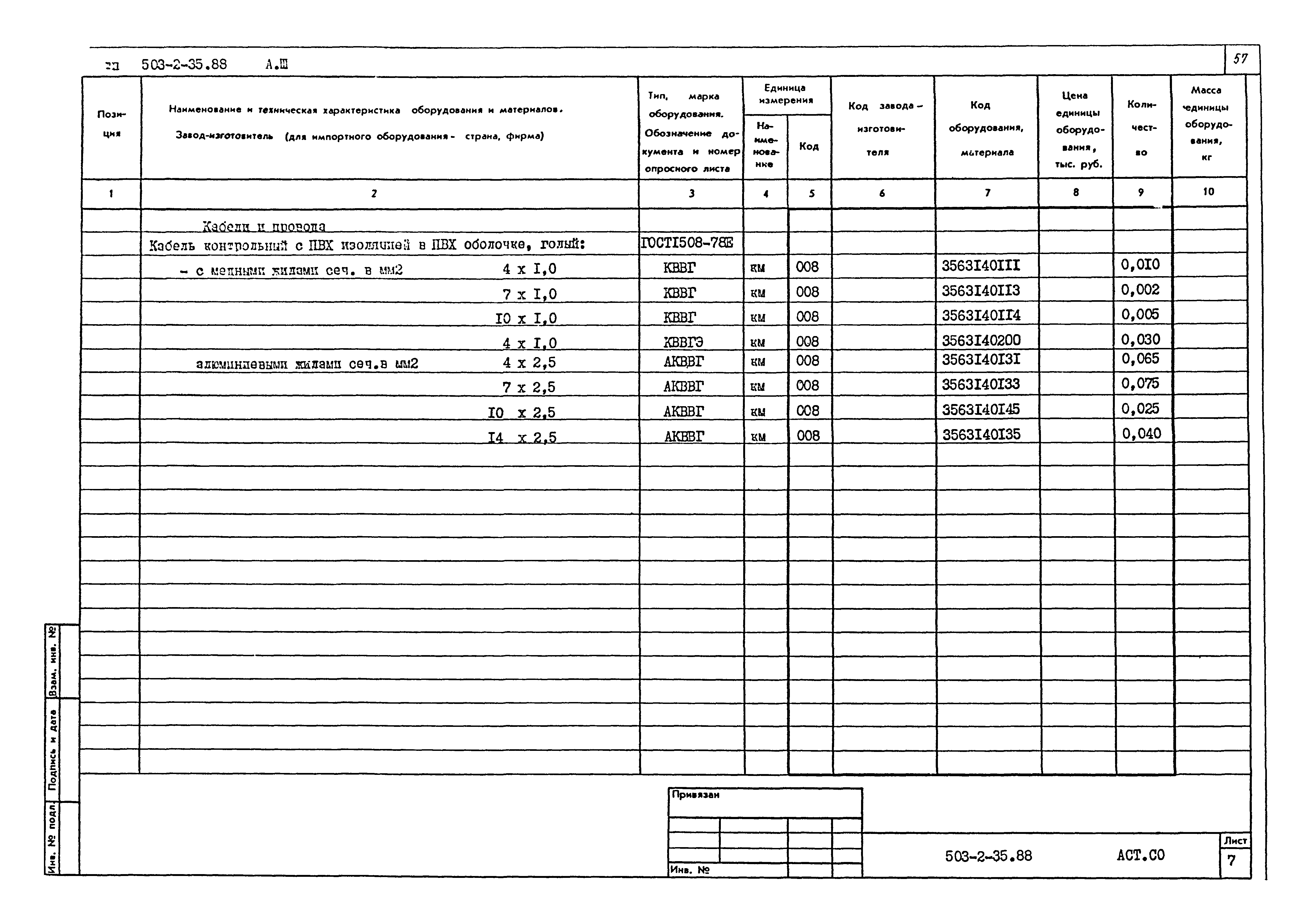 Типовой проект 503-2-35.88