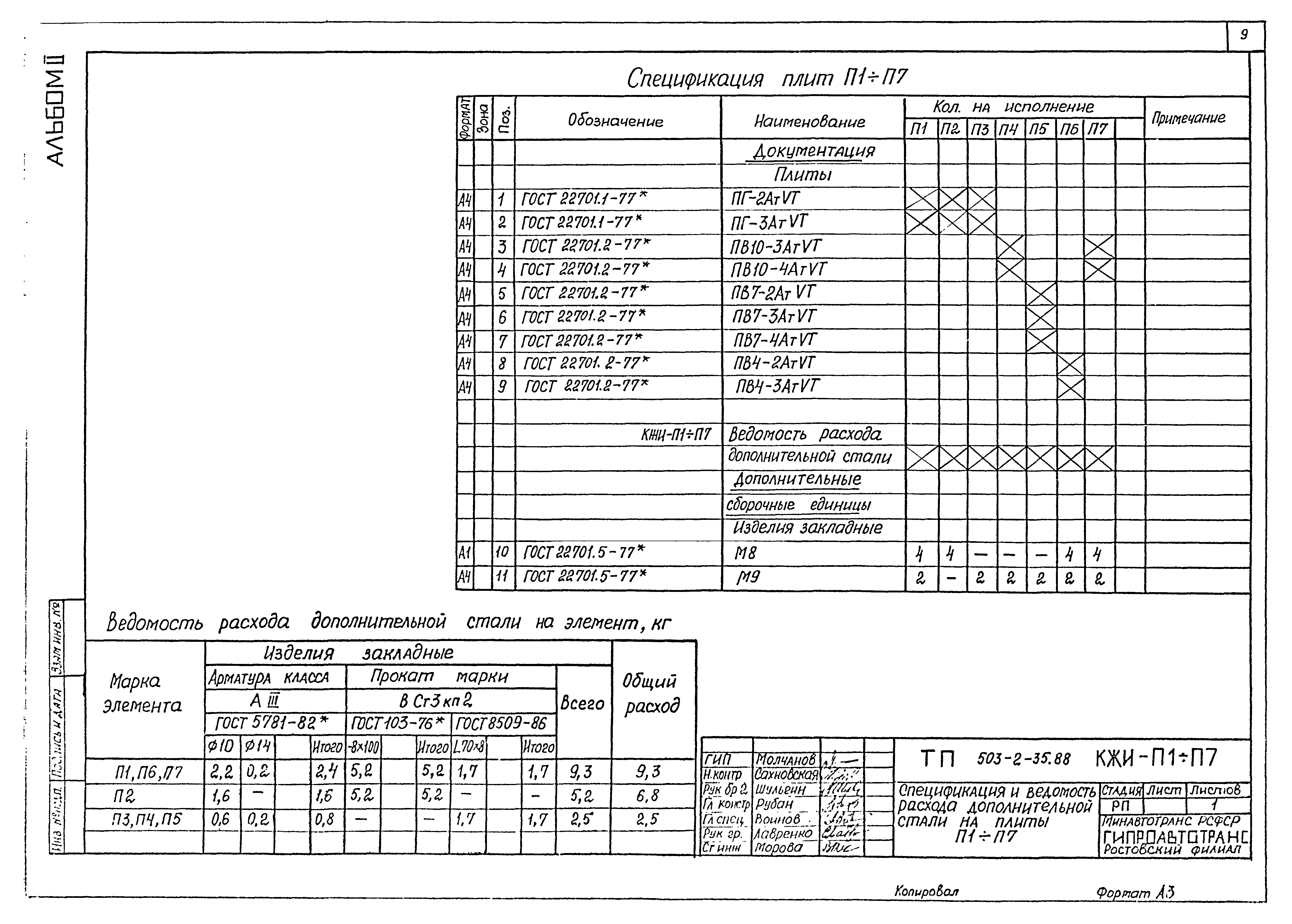 Типовой проект 503-2-35.88