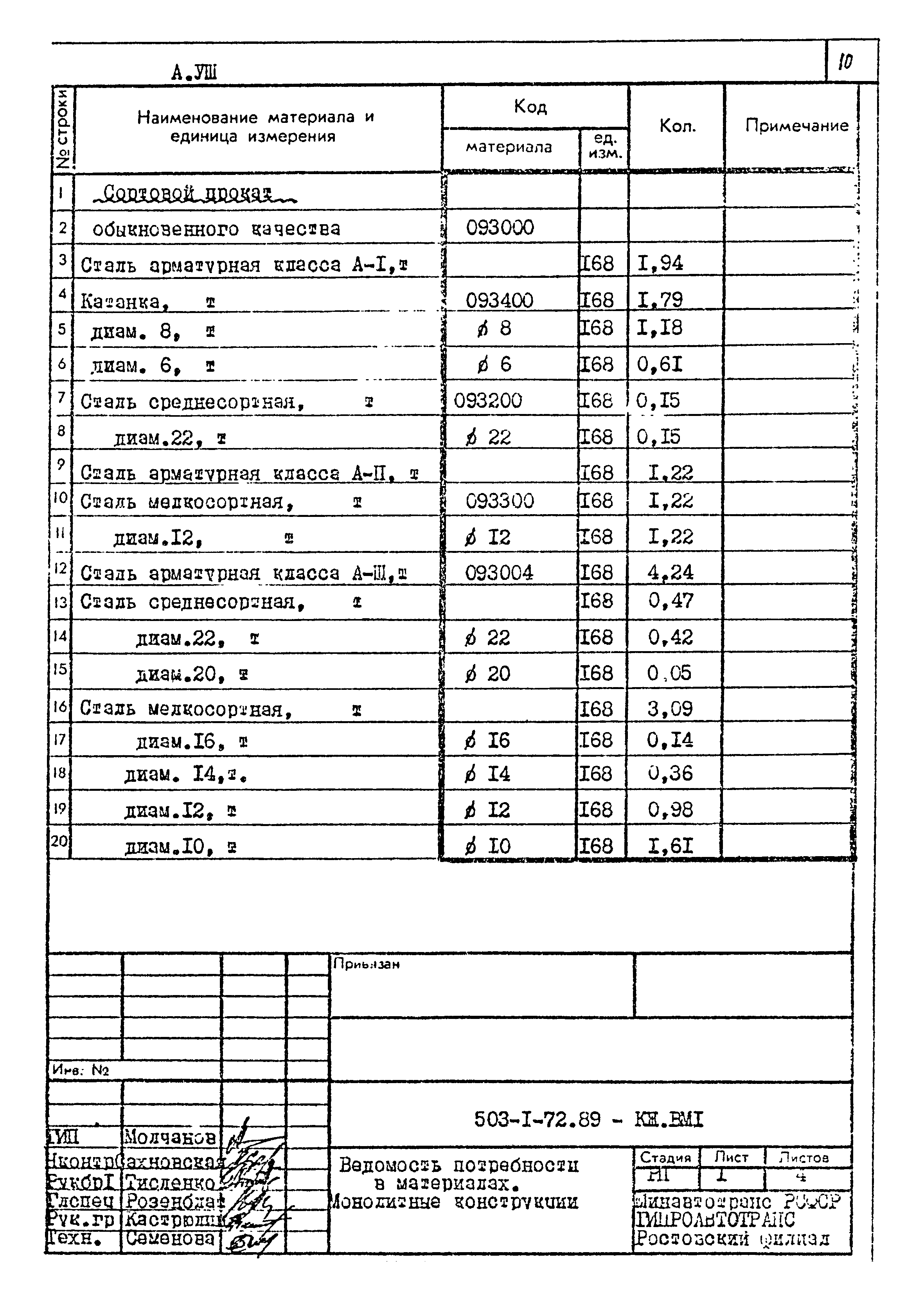 Типовой проект 503-1-72.89