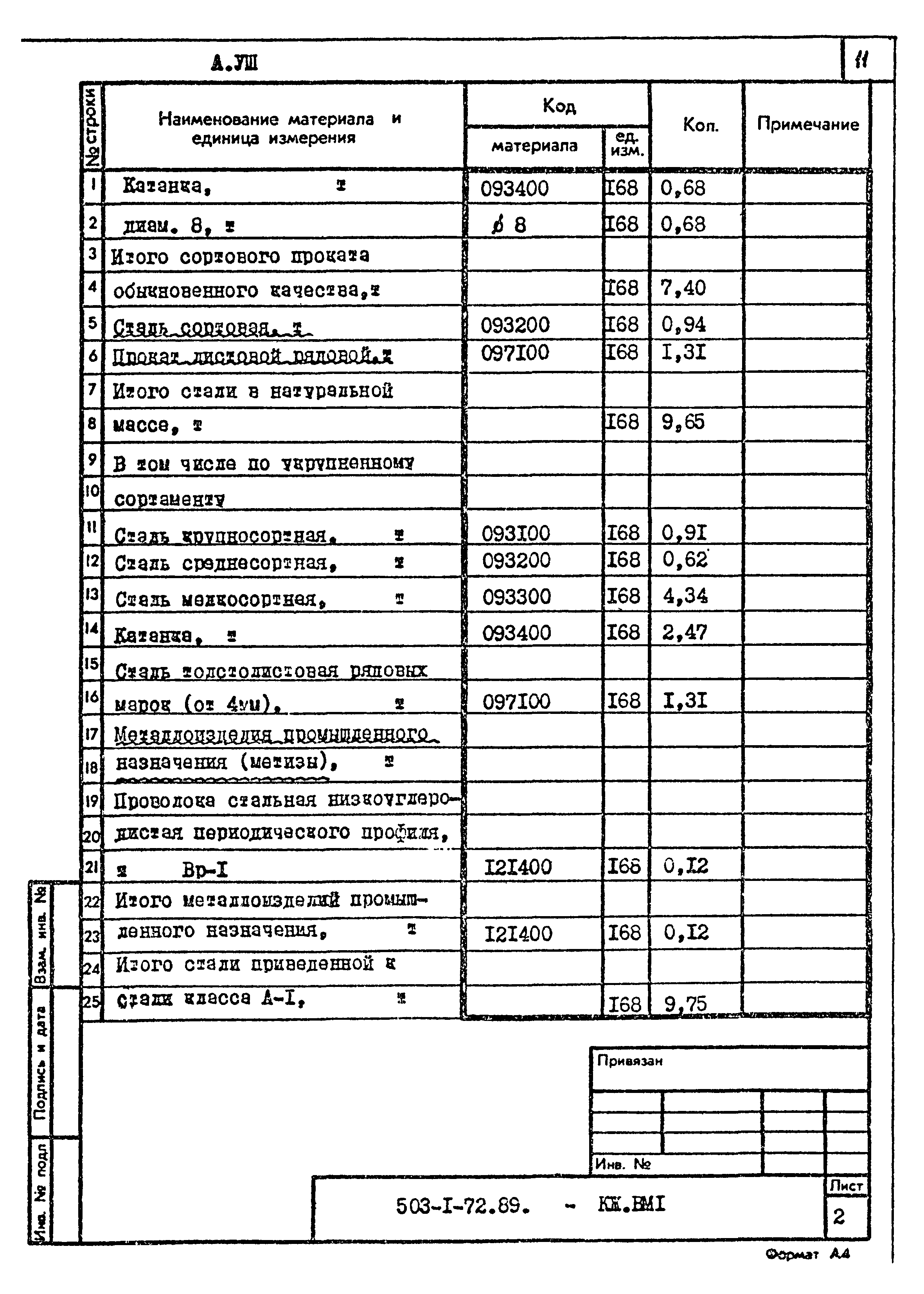 Типовой проект 503-1-72.89
