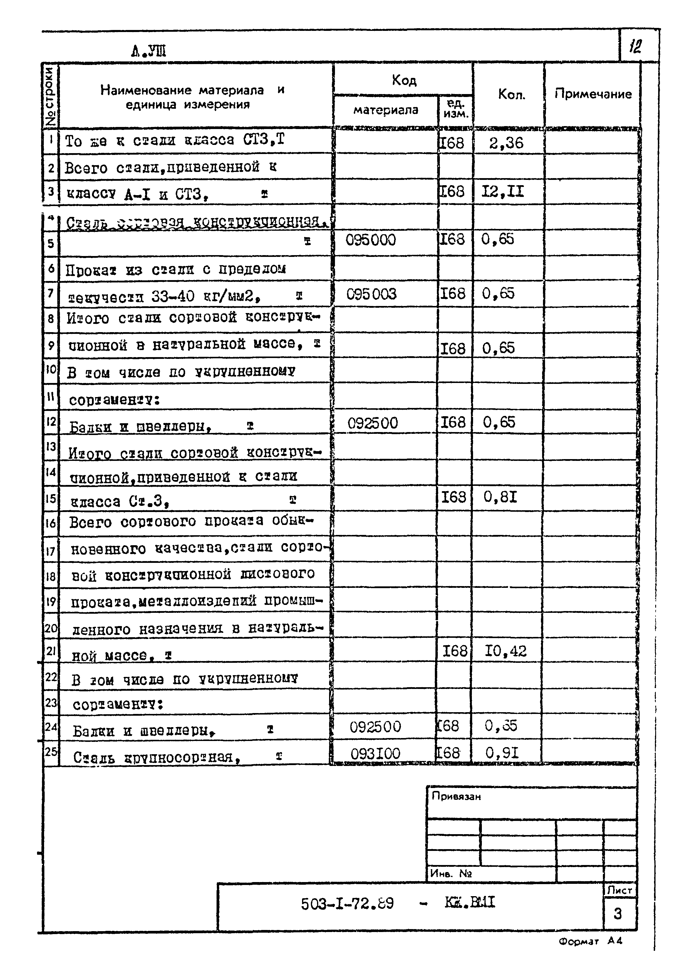 Типовой проект 503-1-72.89