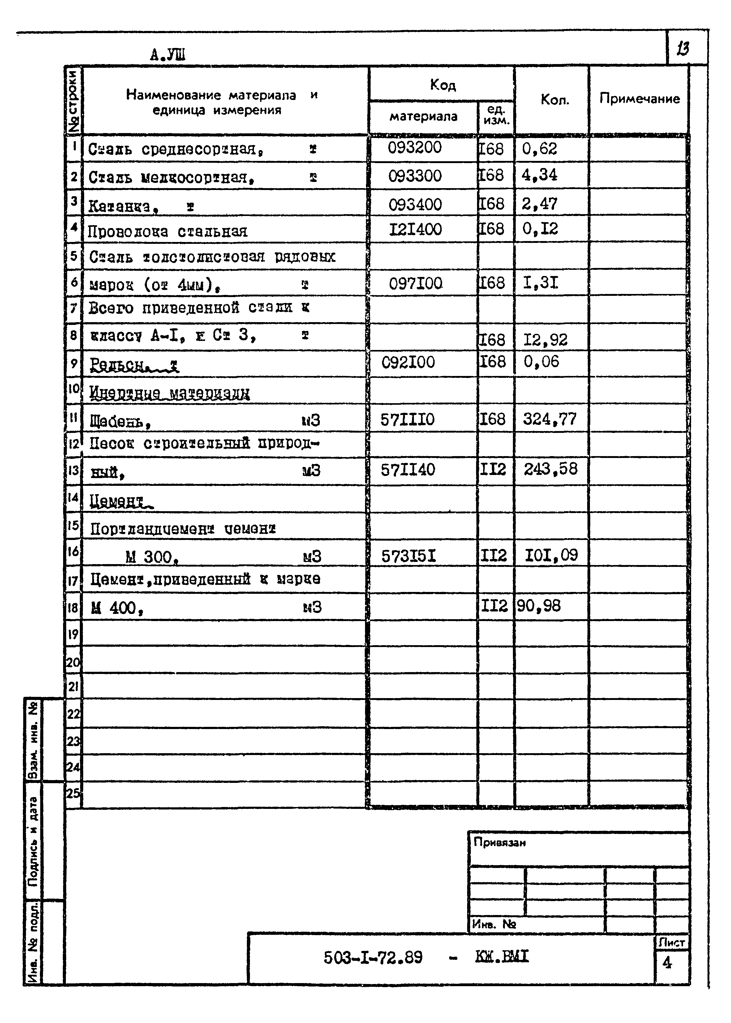 Типовой проект 503-1-72.89