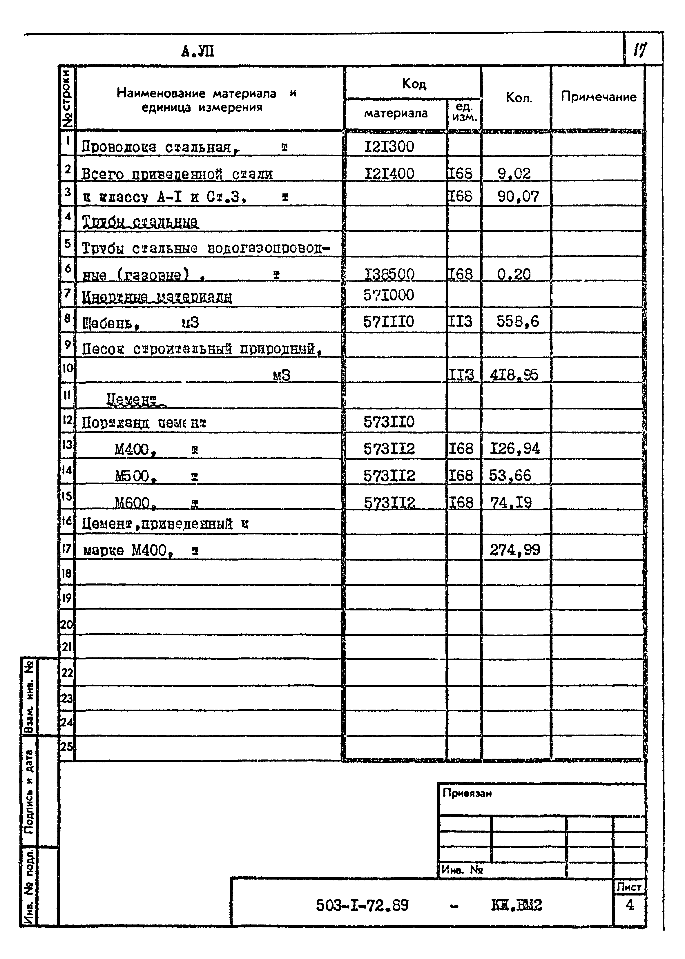 Типовой проект 503-1-72.89