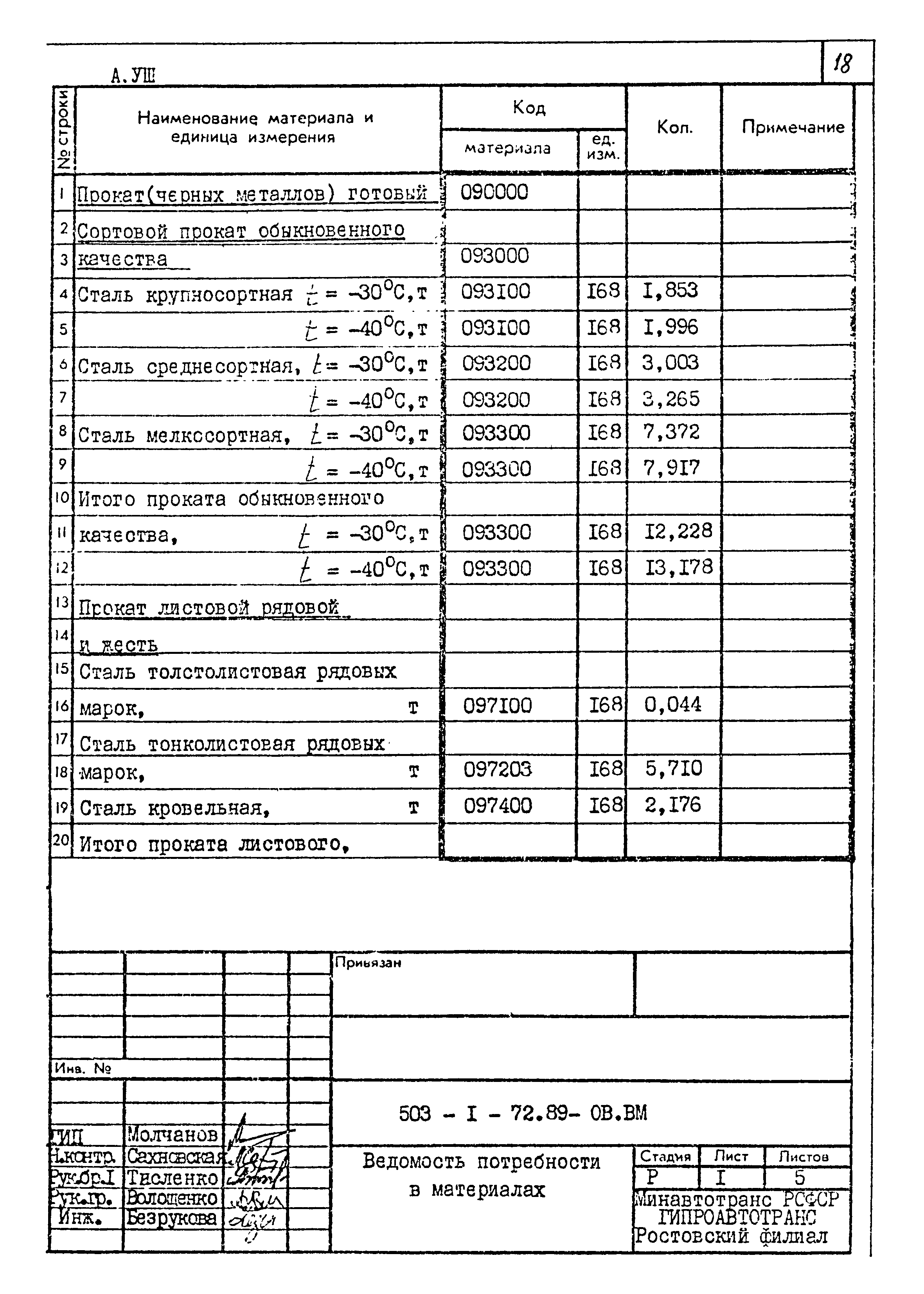 Типовой проект 503-1-72.89