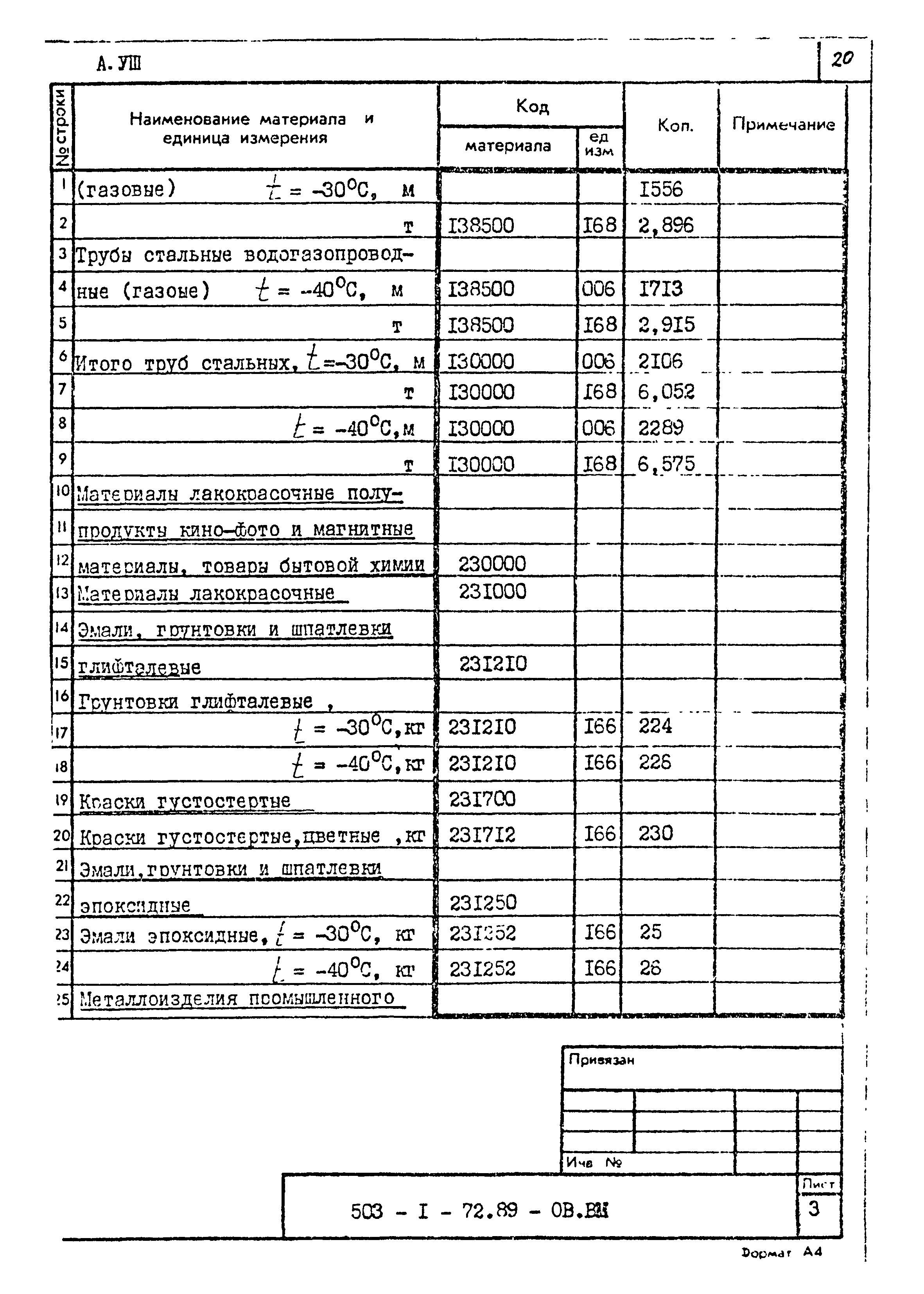 Типовой проект 503-1-72.89