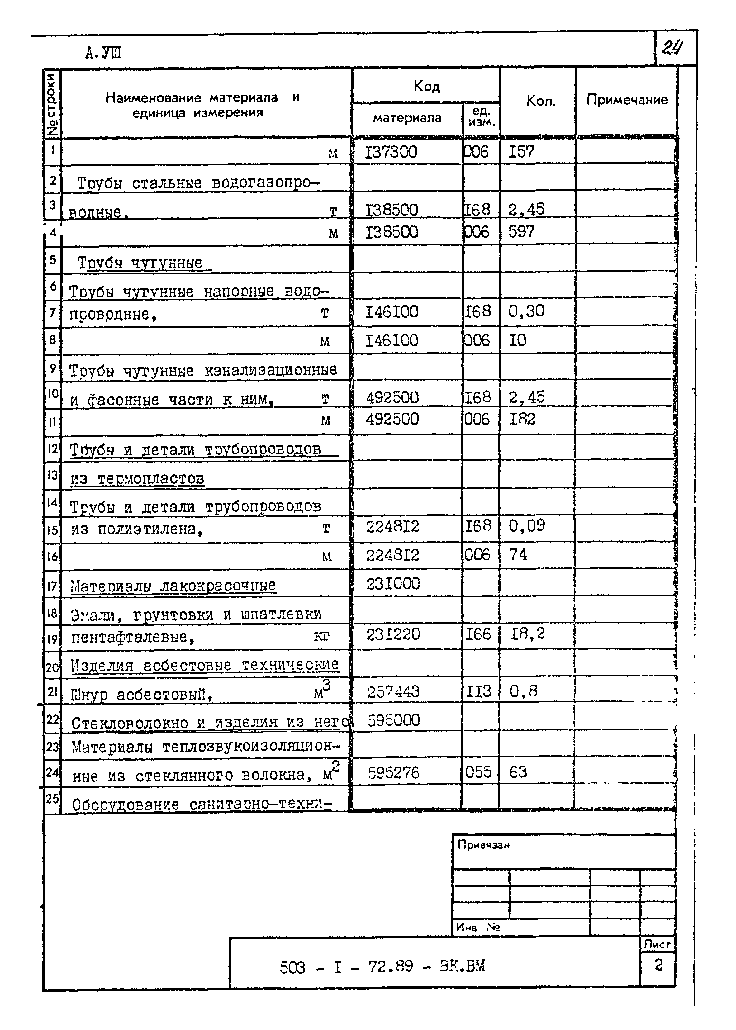 Типовой проект 503-1-72.89