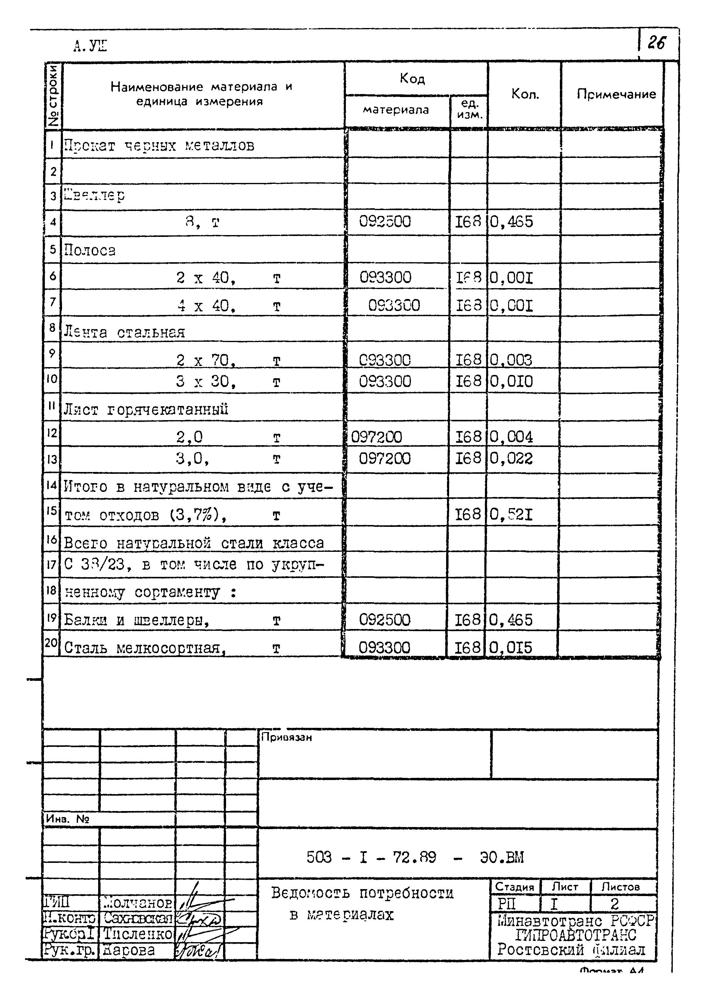 Типовой проект 503-1-72.89