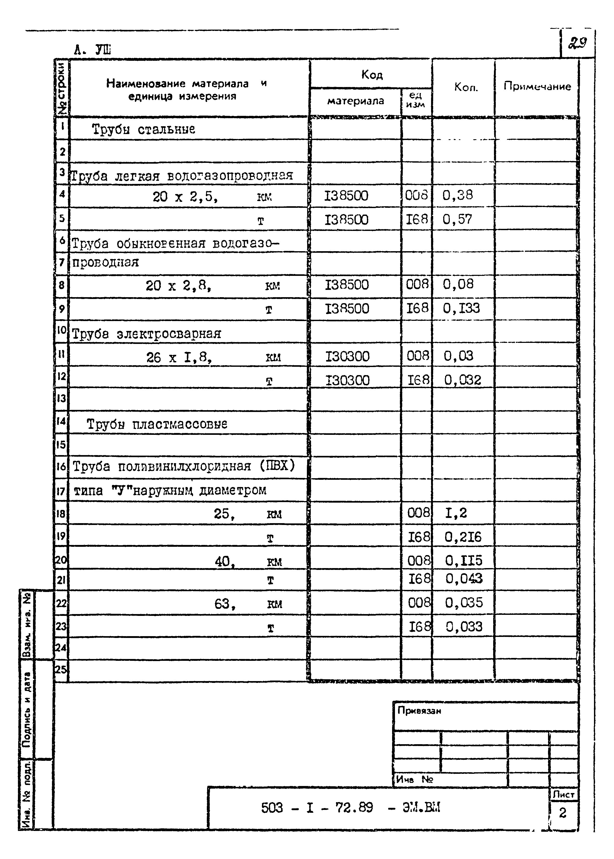 Типовой проект 503-1-72.89