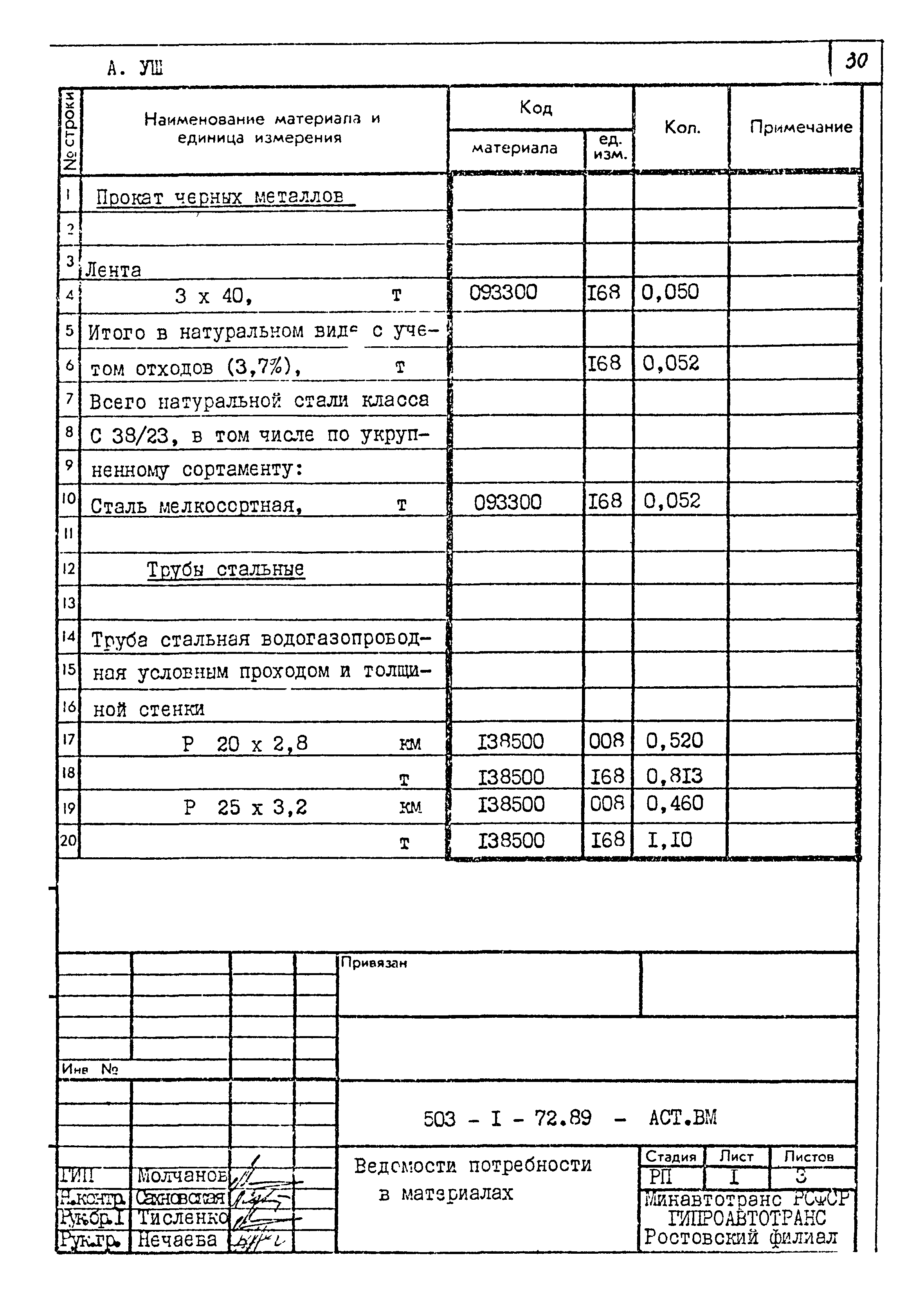 Типовой проект 503-1-72.89