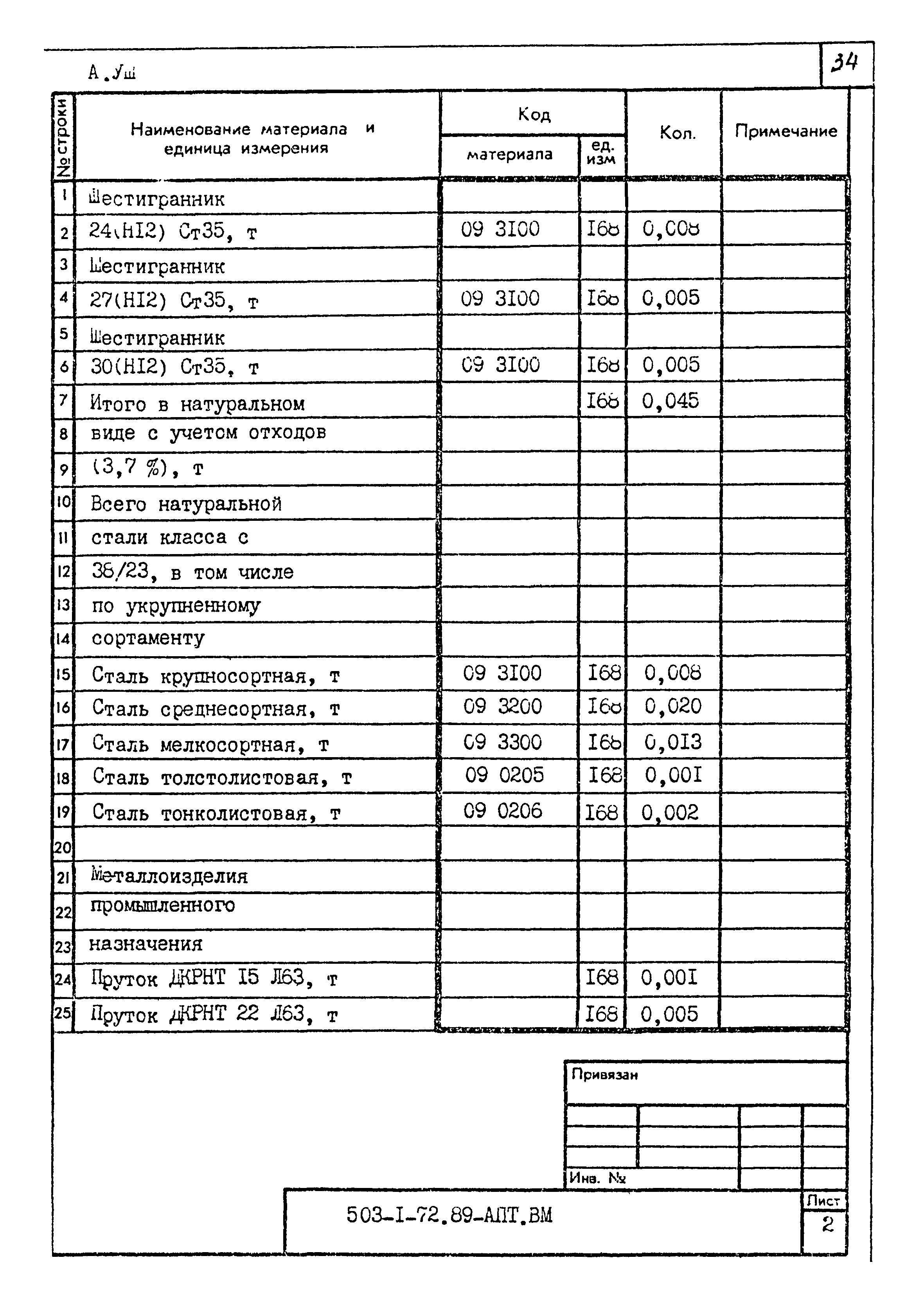 Типовой проект 503-1-72.89