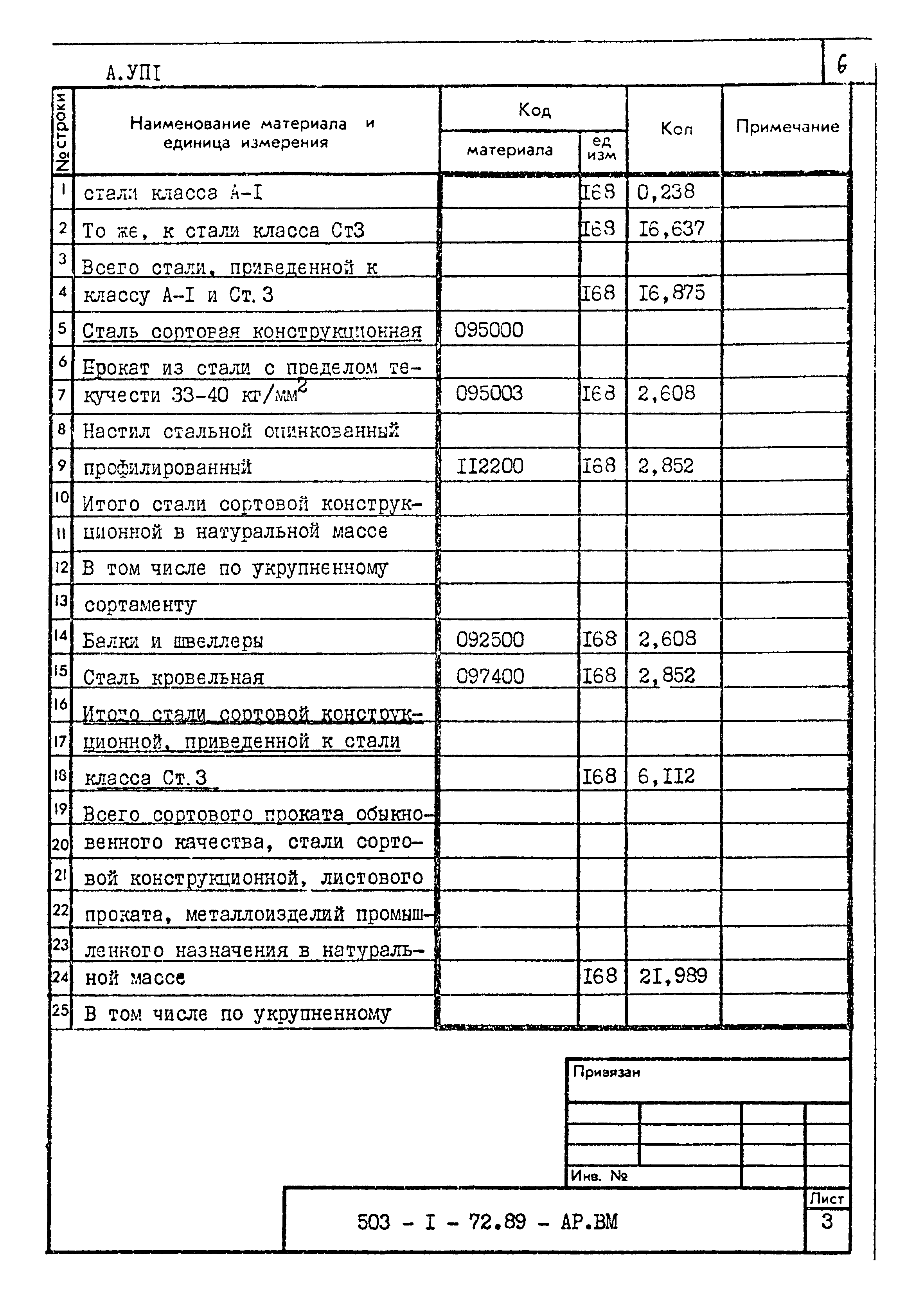 Типовой проект 503-1-72.89