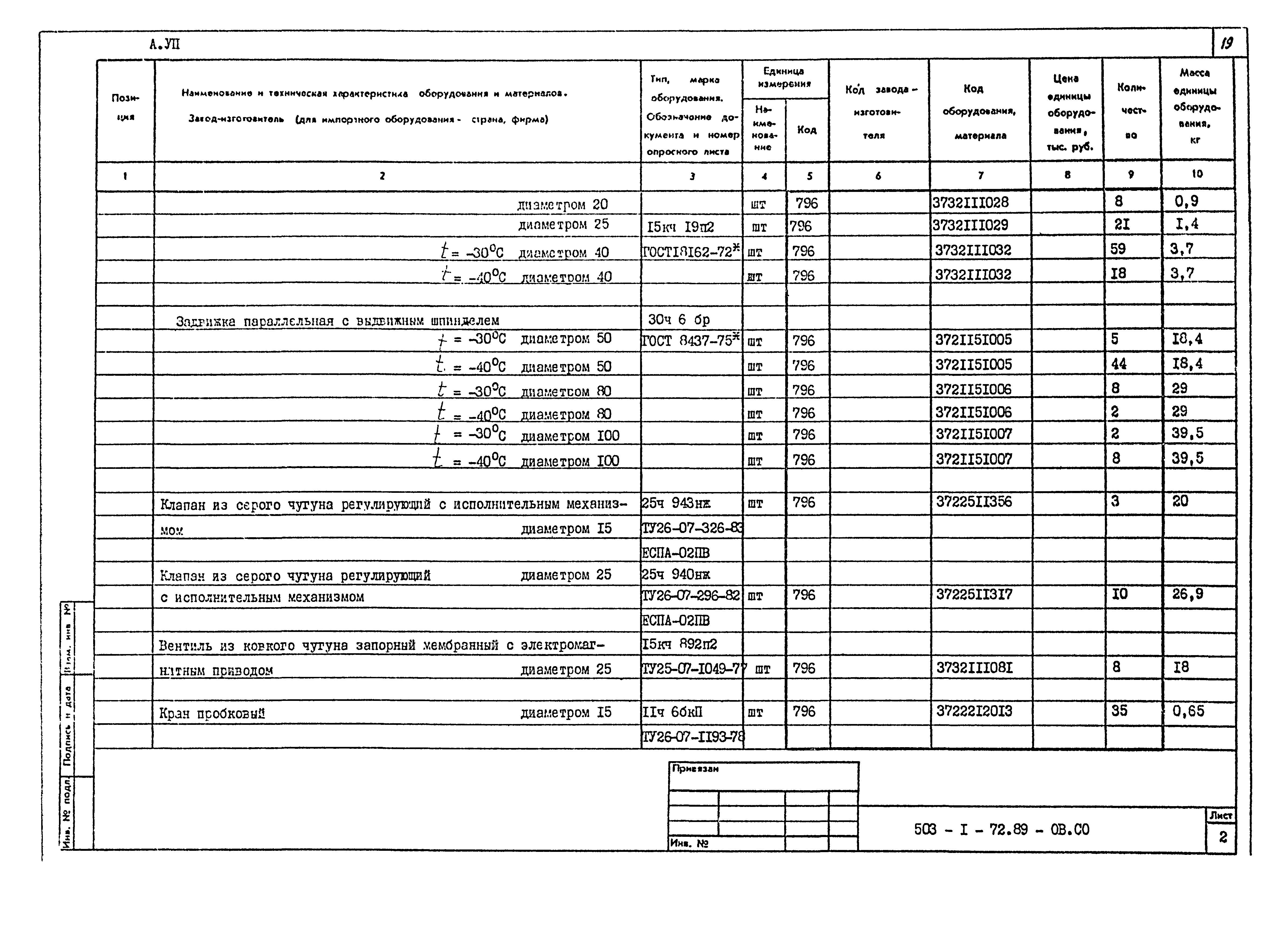 Типовой проект 503-1-72.89