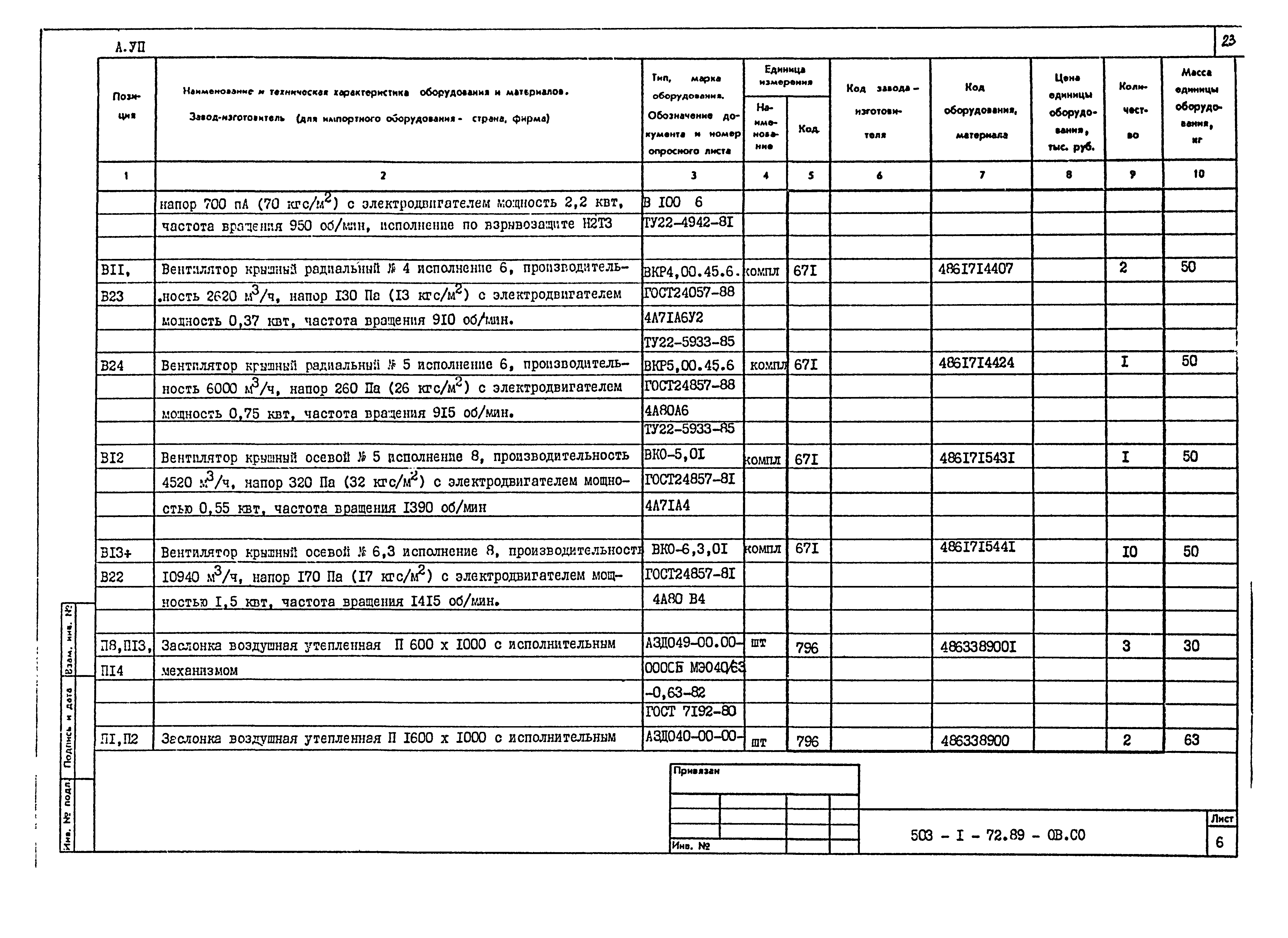Типовой проект 503-1-72.89