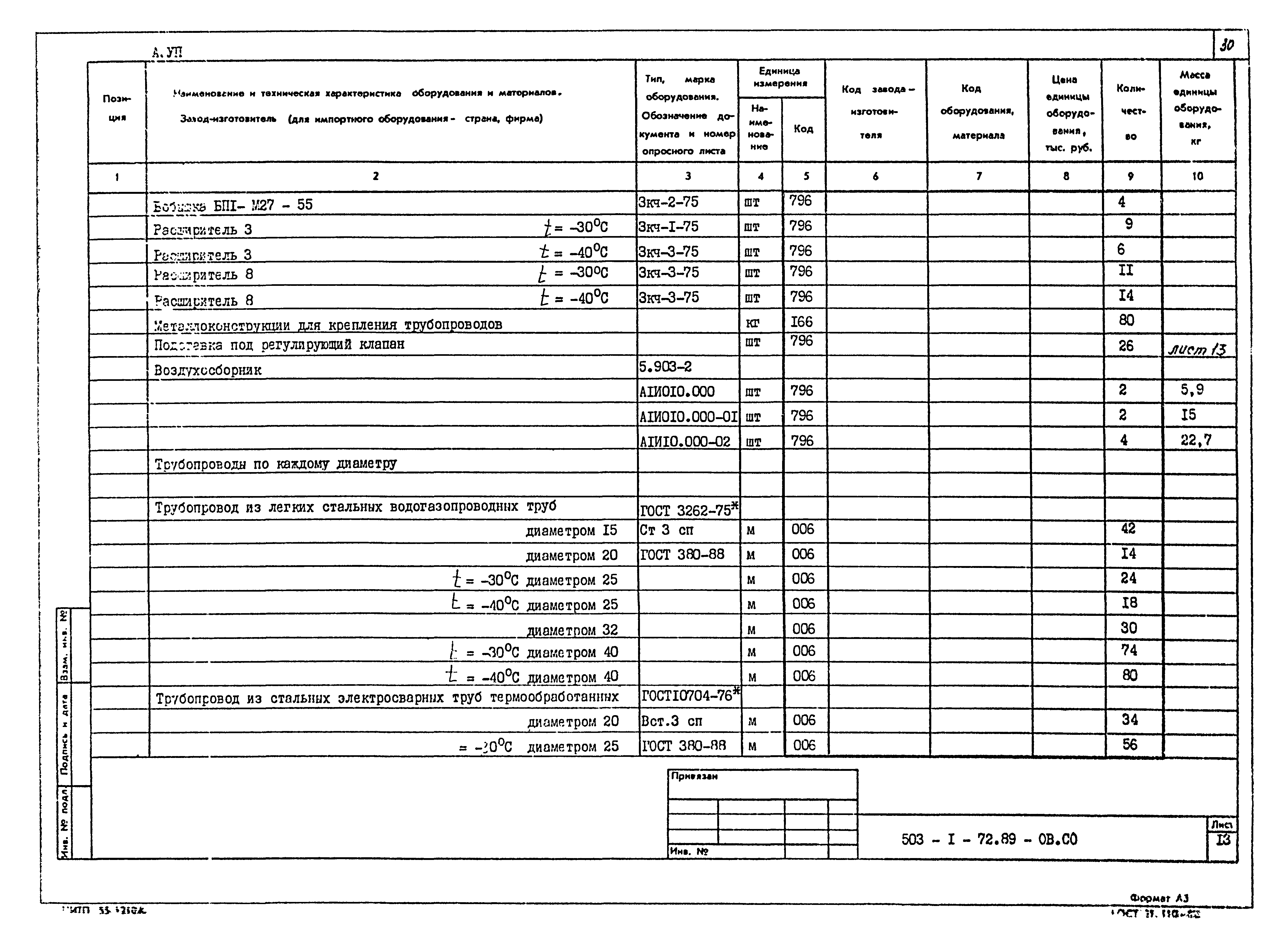 Типовой проект 503-1-72.89