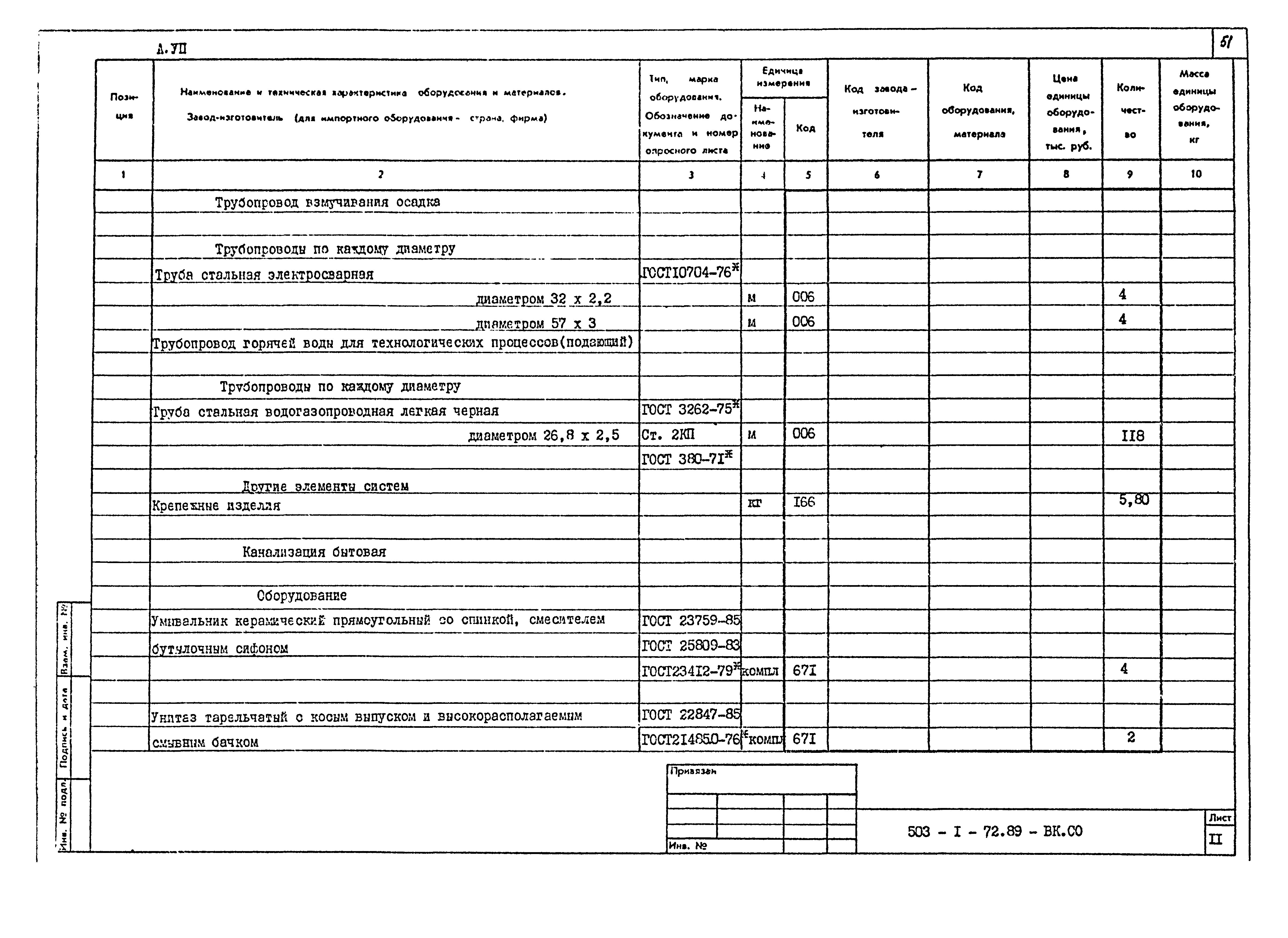 Типовой проект 503-1-72.89